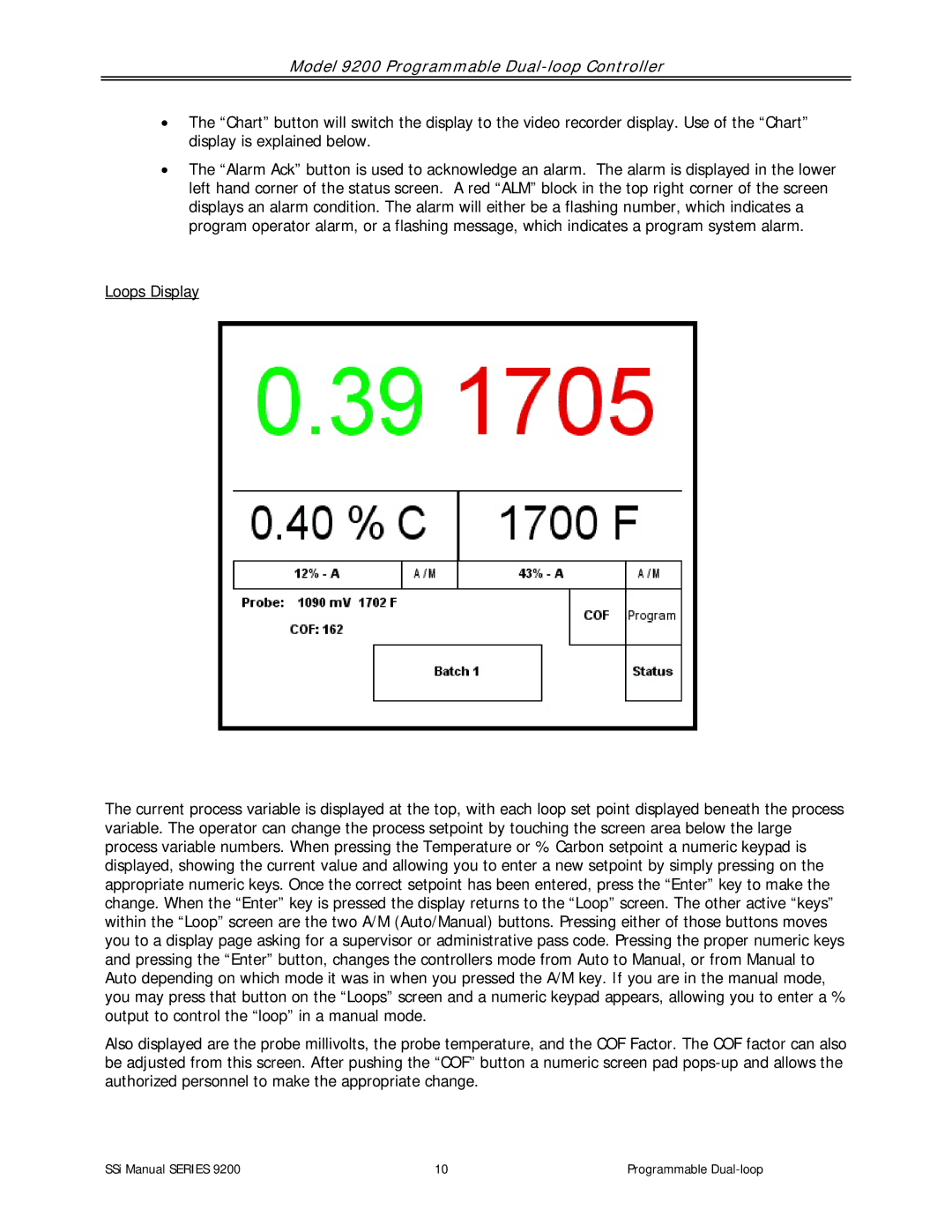 SSI America user manual Model 9200 Programmable Dual-loop Controller 