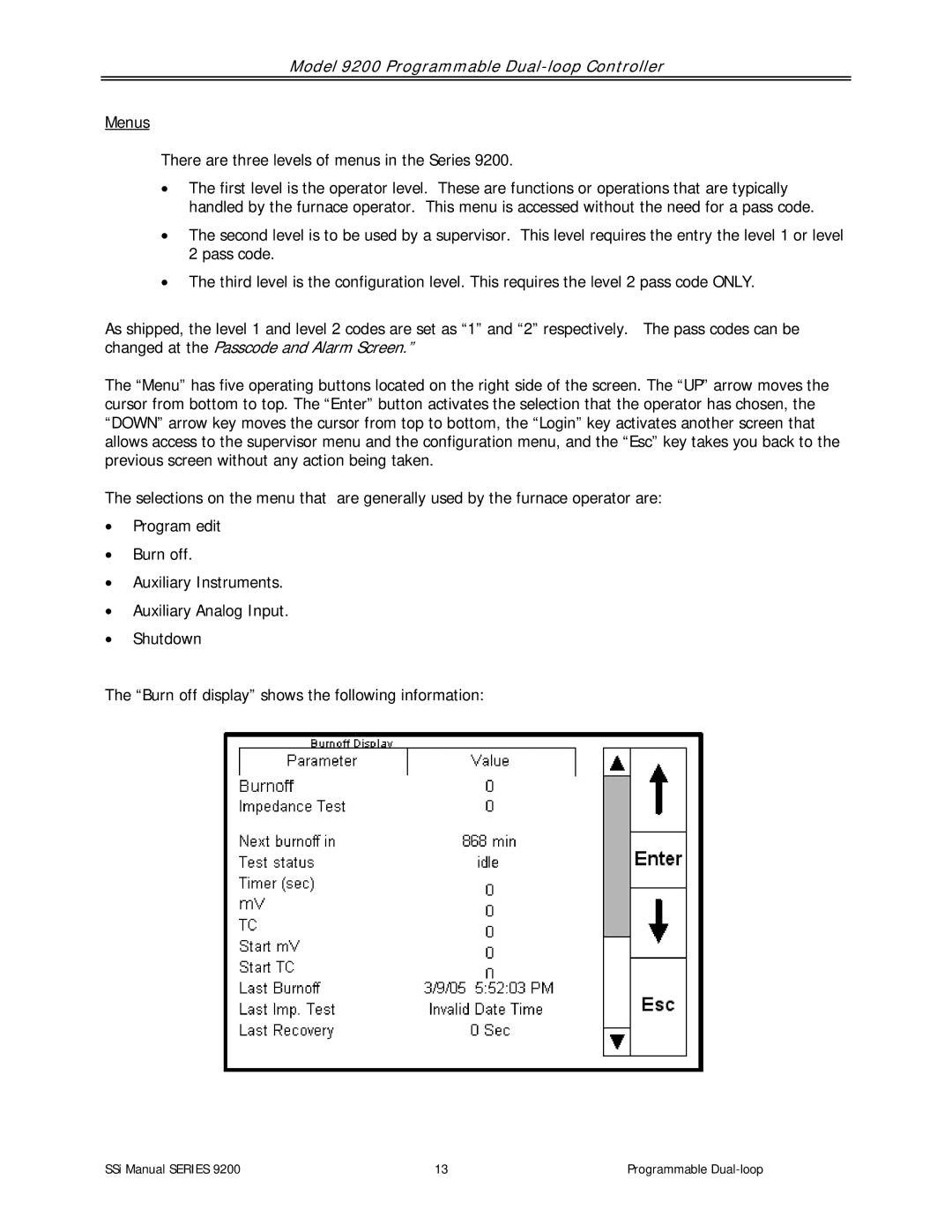 SSI America user manual Model 9200 Programmable Dual-loop Controller 