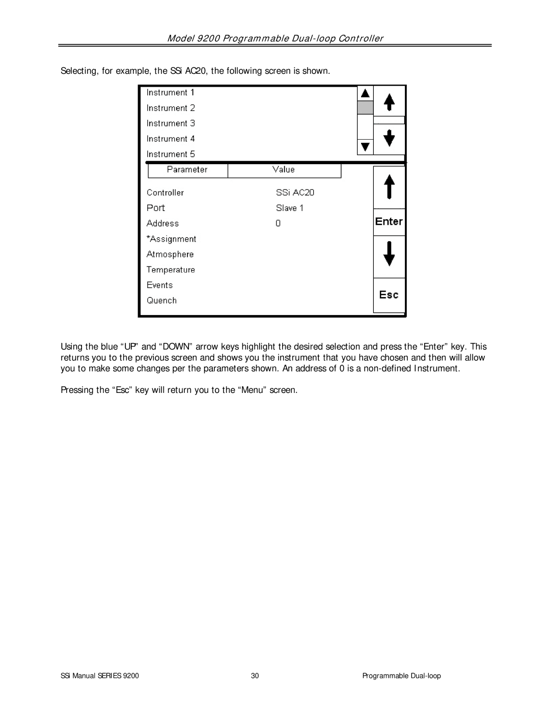 SSI America user manual Model 9200 Programmable Dual-loop Controller 