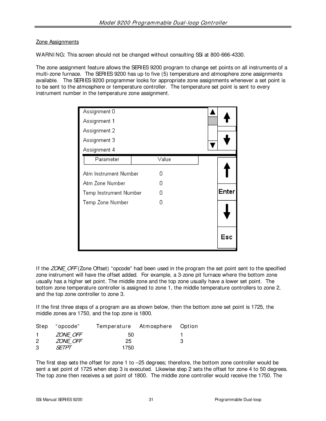 SSI America 9200 user manual Step Opcode Temperature Atmosphere Option 