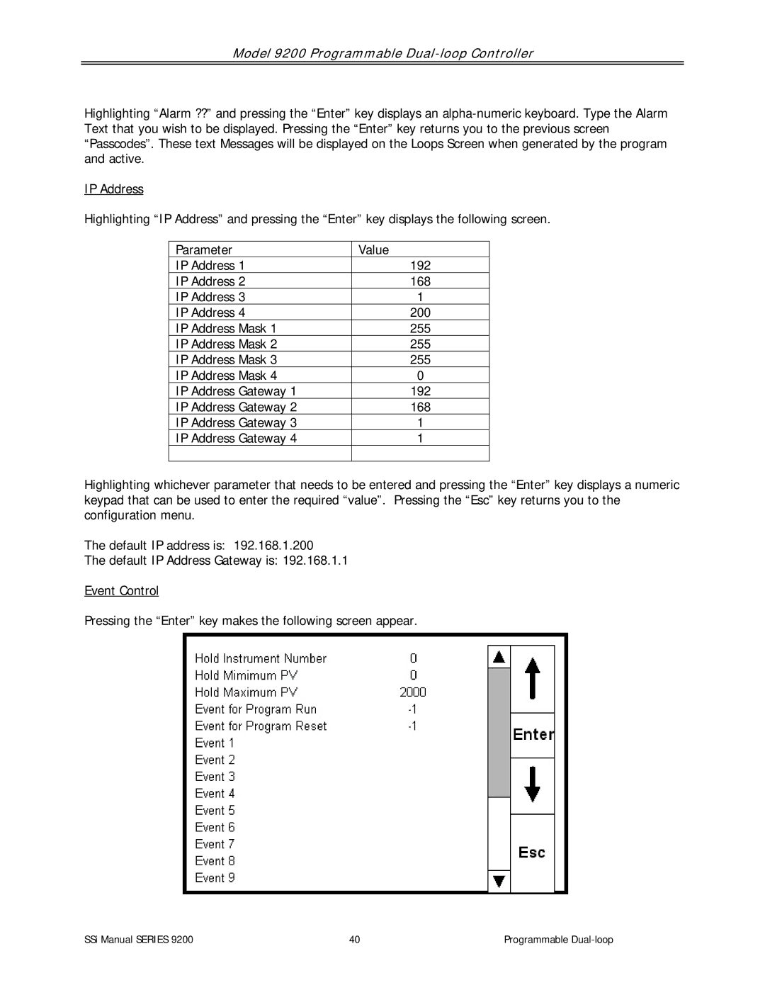 SSI America user manual Model 9200 Programmable Dual-loop Controller 