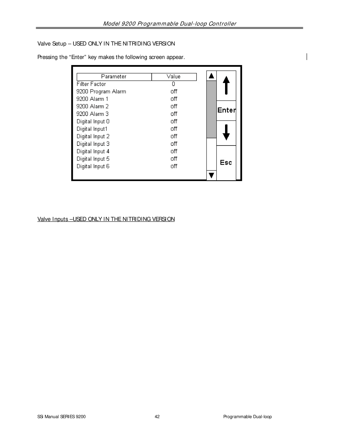 SSI America user manual Model 9200 Programmable Dual-loop Controller 