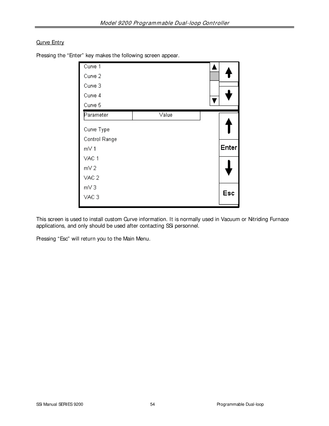 SSI America user manual Model 9200 Programmable Dual-loop Controller 