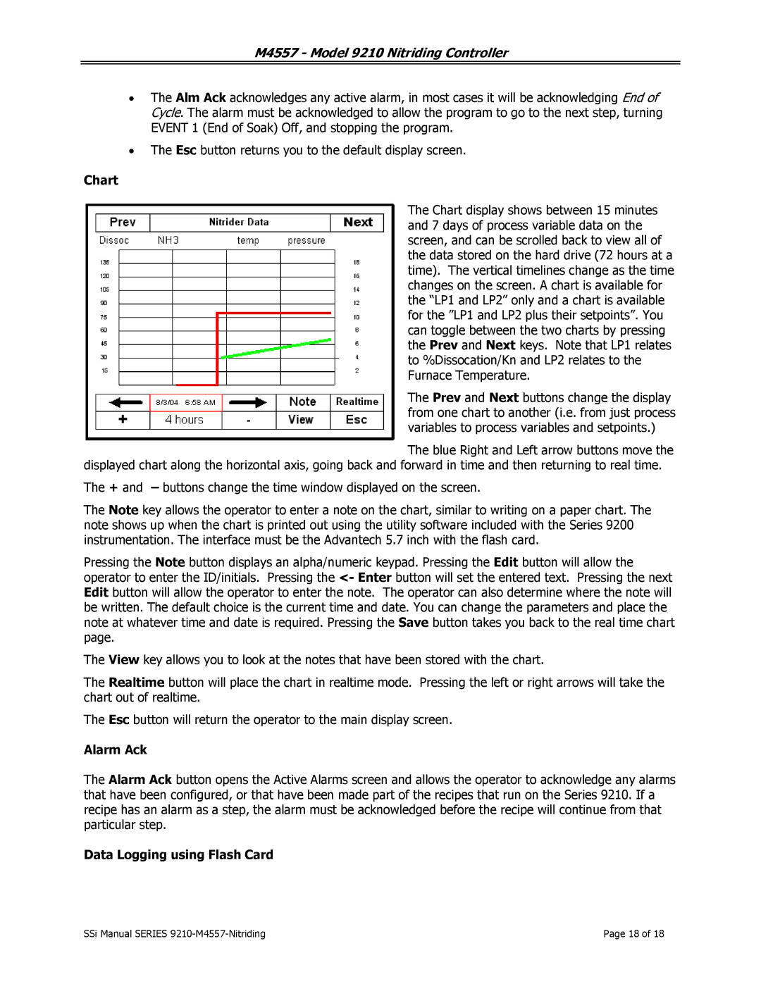 SSI America 9210 user manual Chart, Alarm Ack, Data Logging using Flash Card 