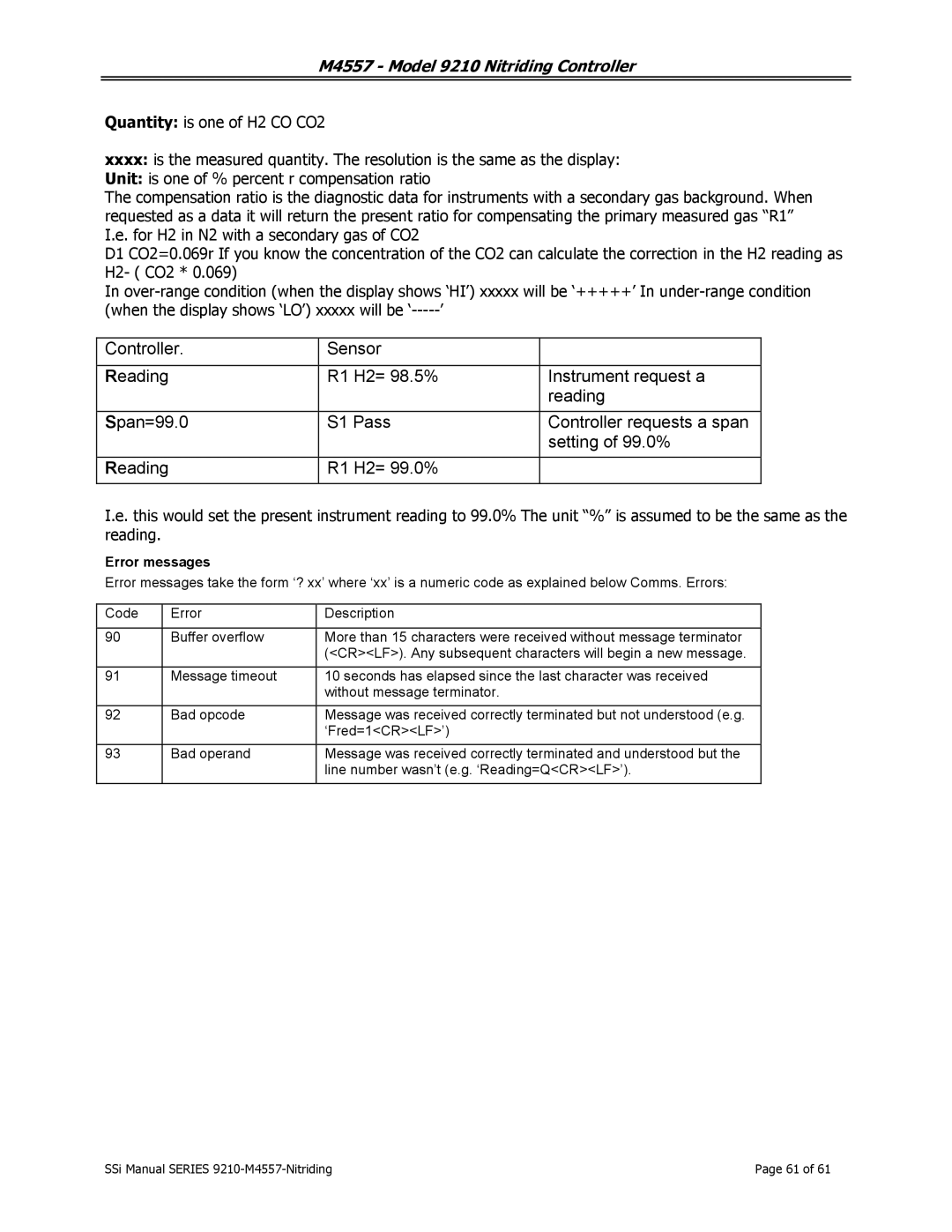 SSI America 9210 user manual Error messages 