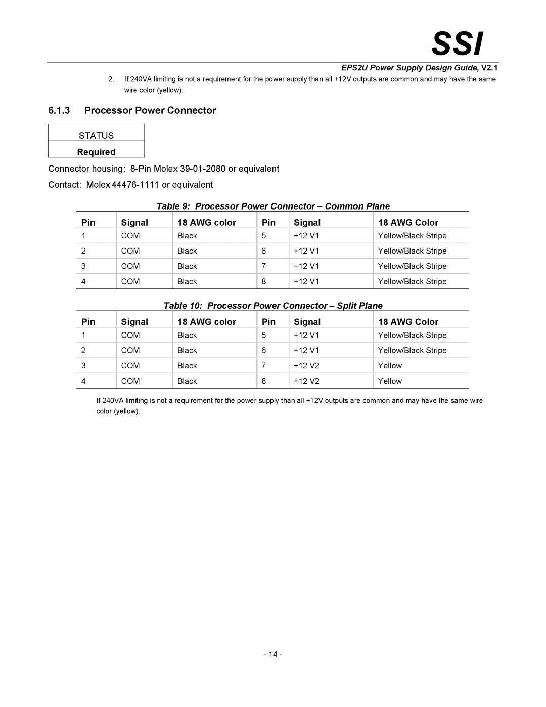 SSI America EPS2U manual Processor Power Connector Common Plane, Processor Power Connector Split Plane 