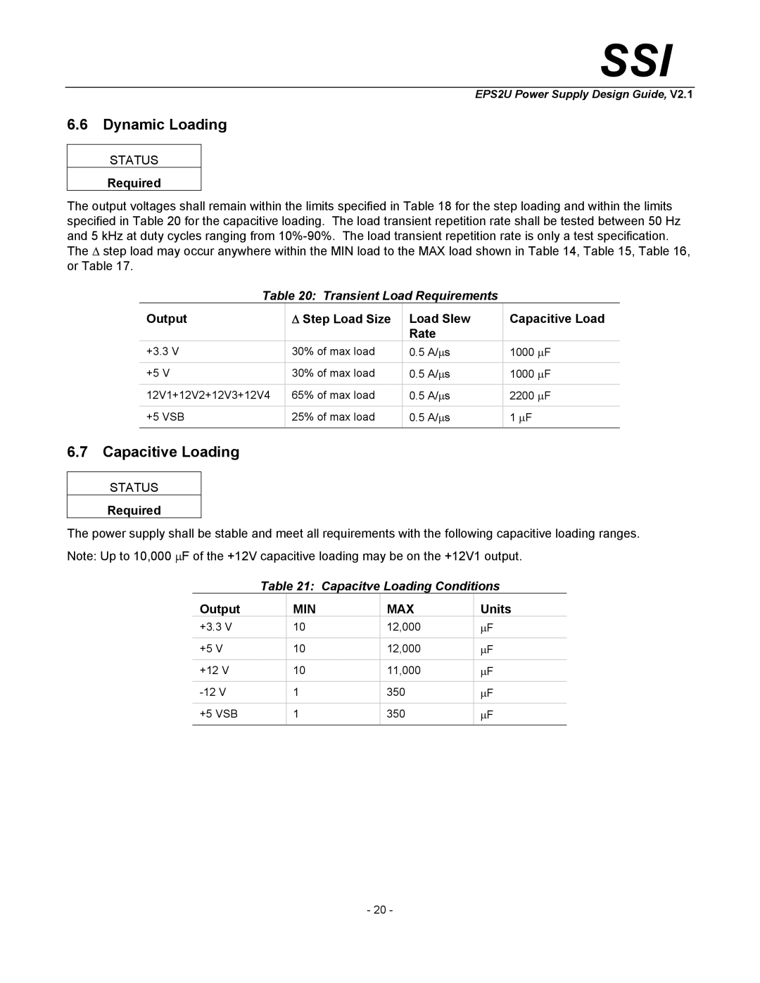 SSI America EPS2U manual Dynamic Loading, Capacitive Loading, Transient Load Requirements, Capacitve Loading Conditions 