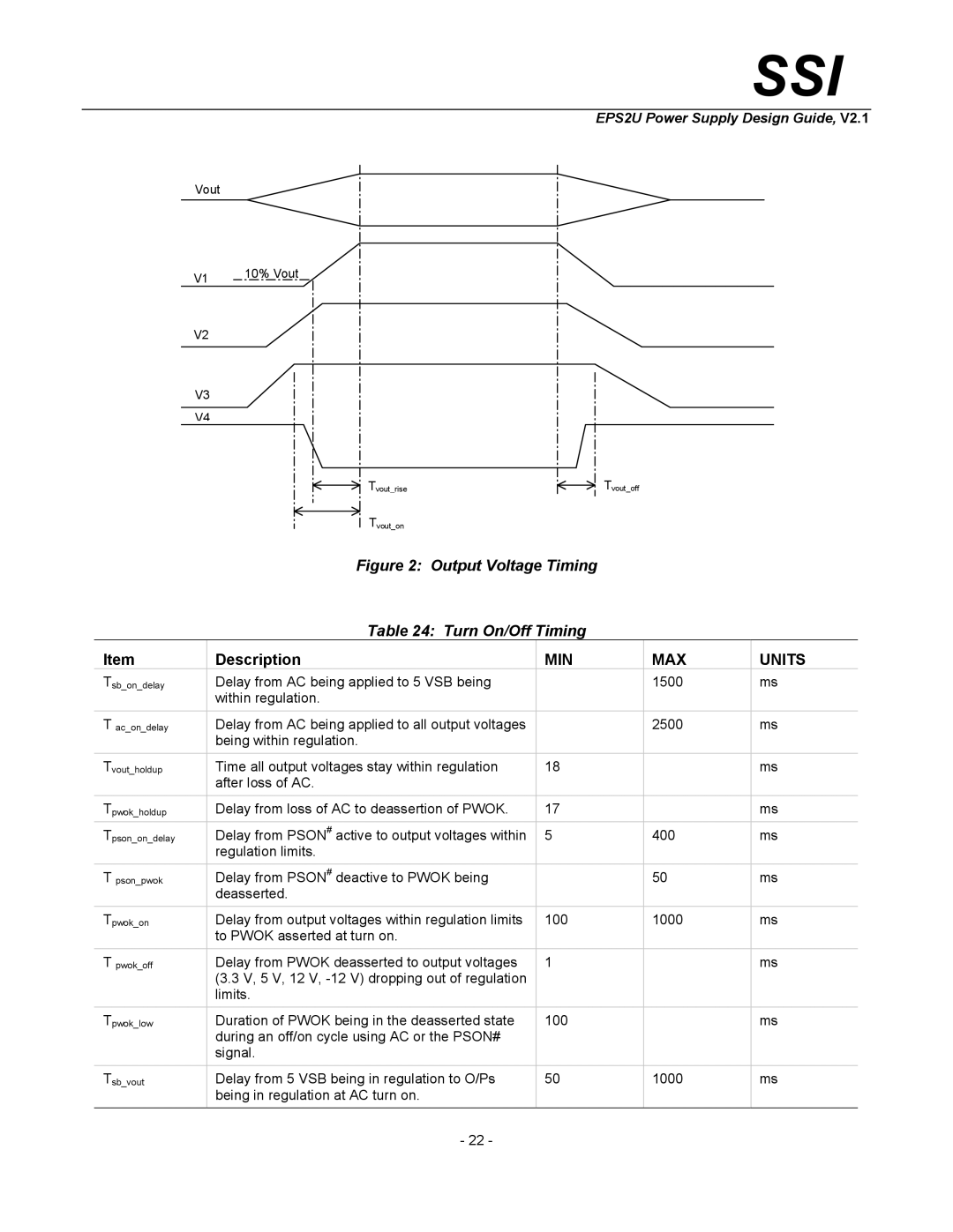 SSI America EPS2U manual Output Voltage Timing Turn On/Off Timing 