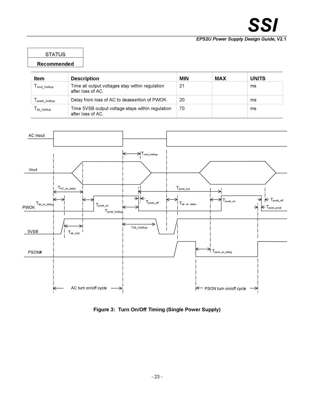 SSI America EPS2U manual Recommended Description, Turn On/Off Timing Single Power Supply 