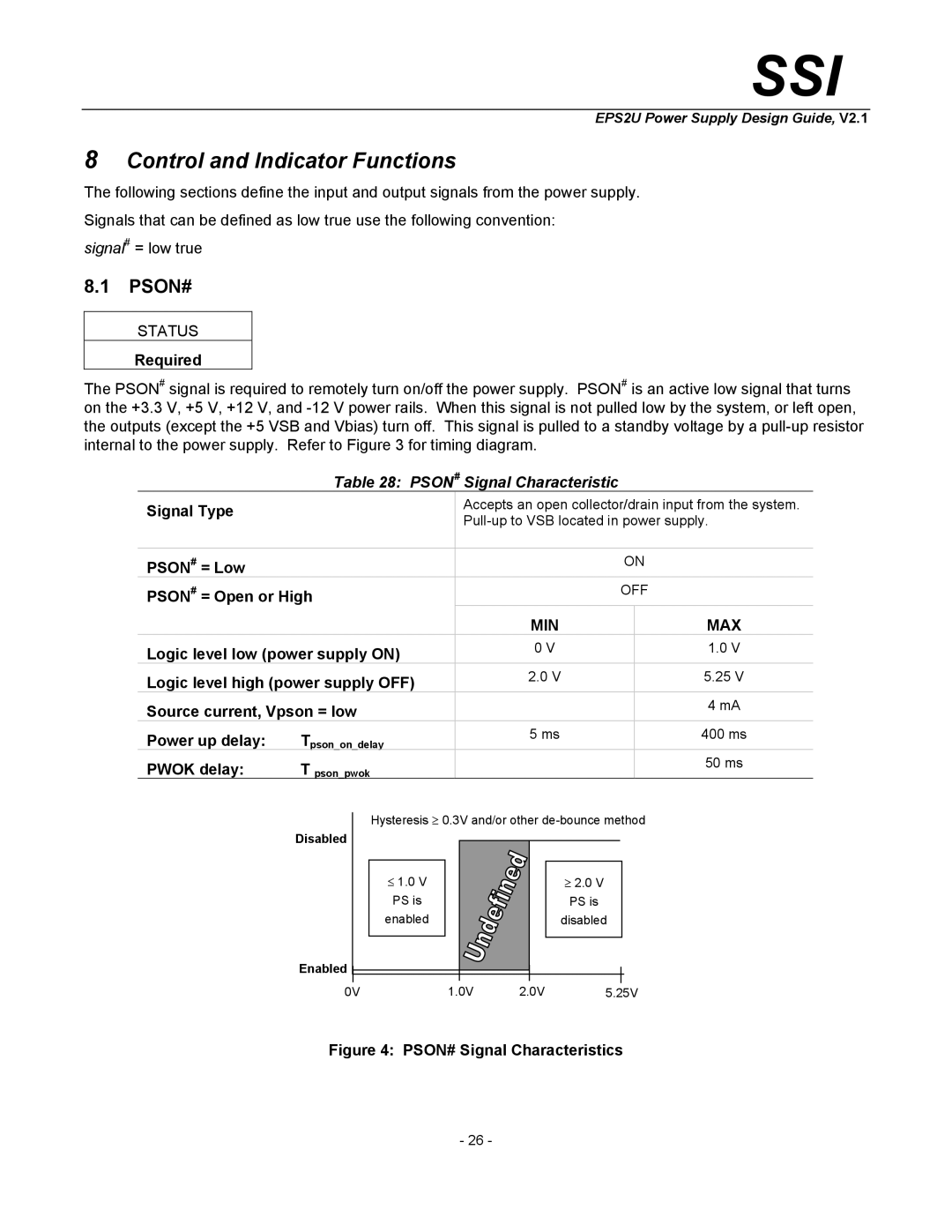 SSI America EPS2U manual Control and Indicator Functions, Pson#, Pson # Signal Characteristic Signal Type, Pwok delay 