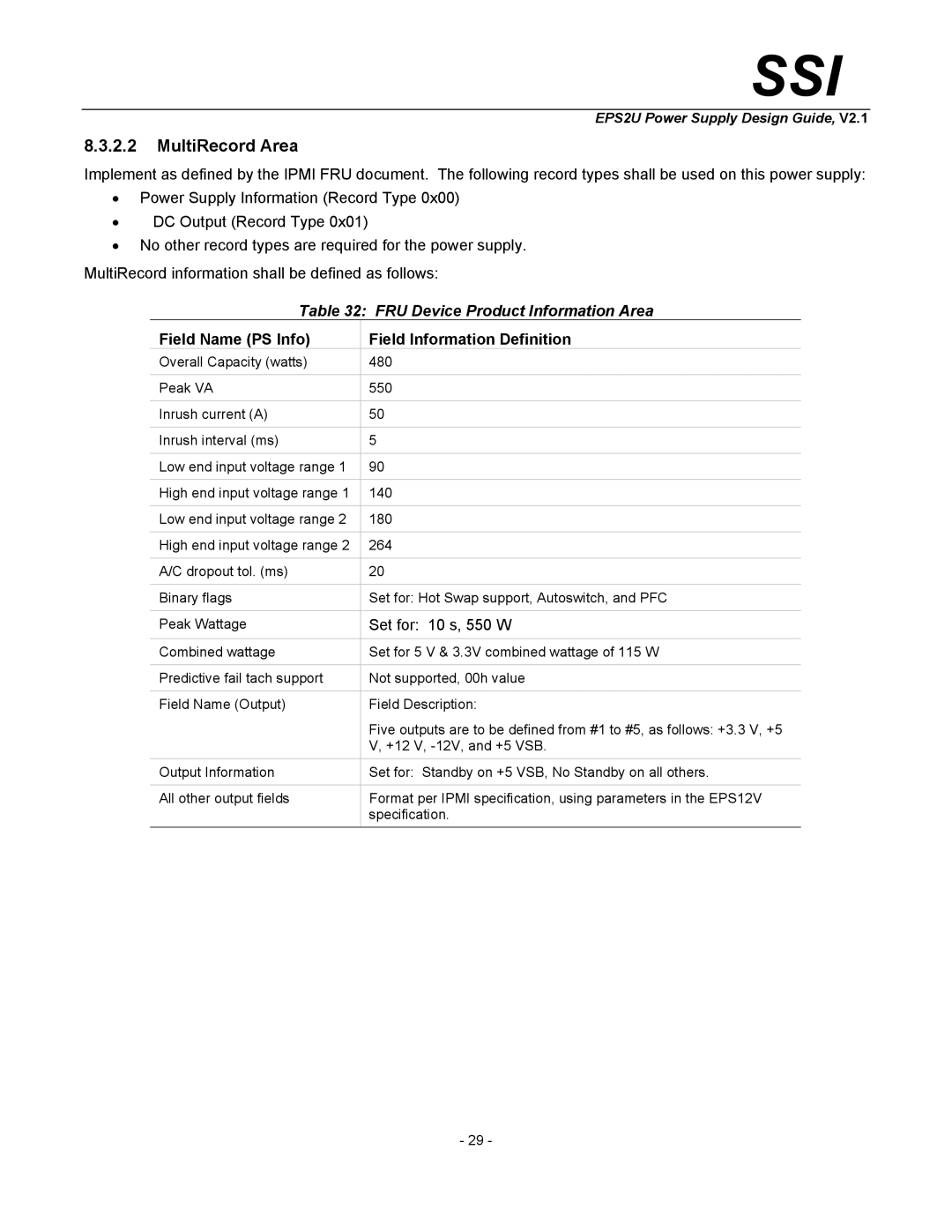 SSI America EPS2U manual MultiRecord Area, Field Name PS Info Field Information Definition 