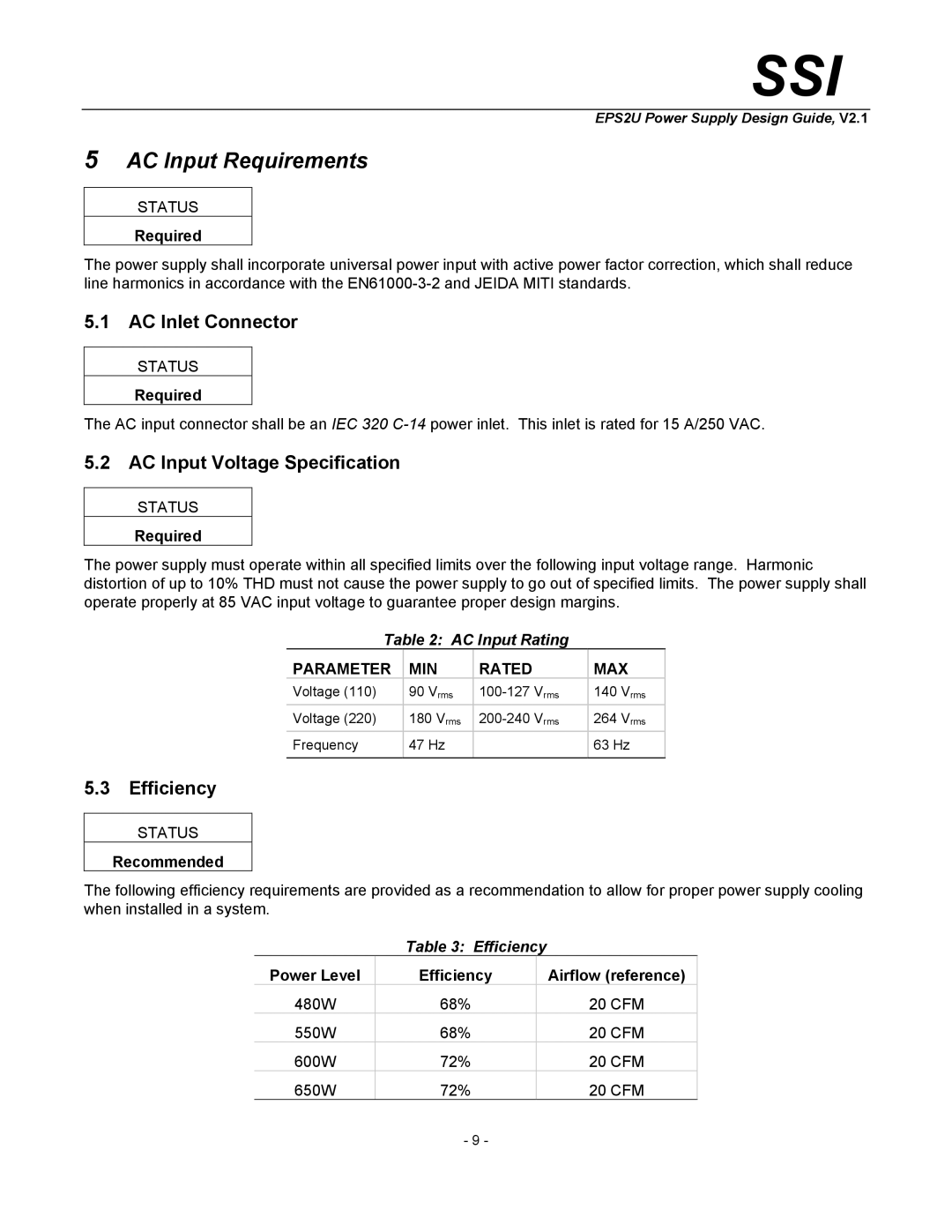 SSI America EPS2U manual AC Input Requirements, AC Inlet Connector, AC Input Voltage Specification, Efficiency 