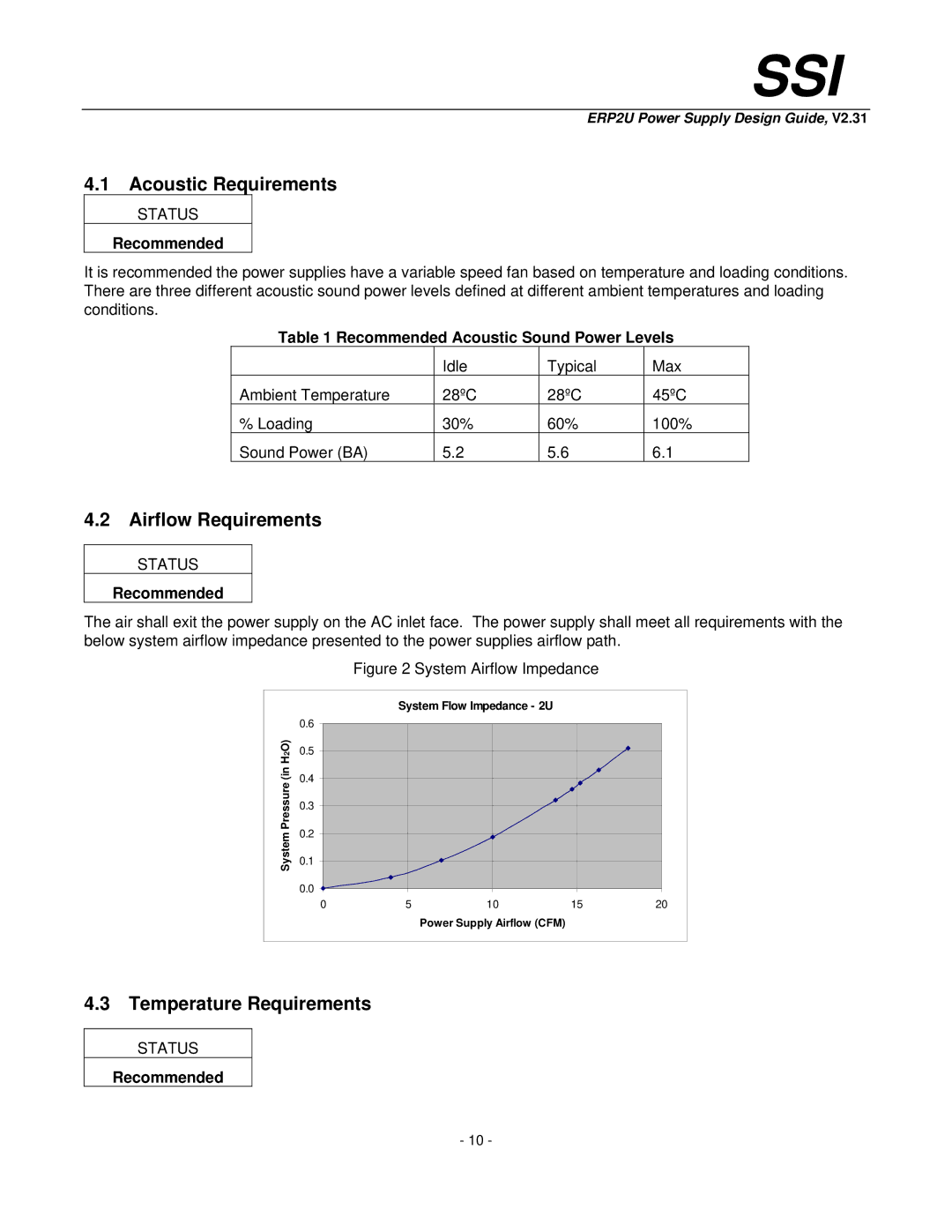 SSI America ERP2U manual Acoustic Requirements, Airflow Requirements, Temperature Requirements, Recommended 