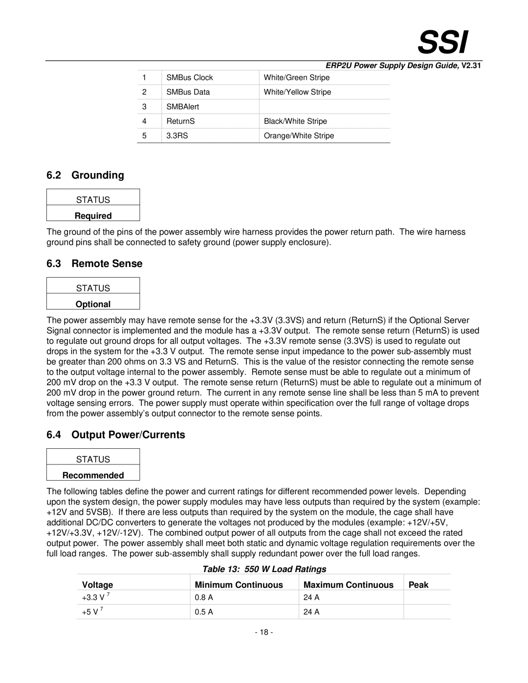 SSI America ERP2U manual Grounding, Remote Sense, Output Power/Currents, W Load Ratings 