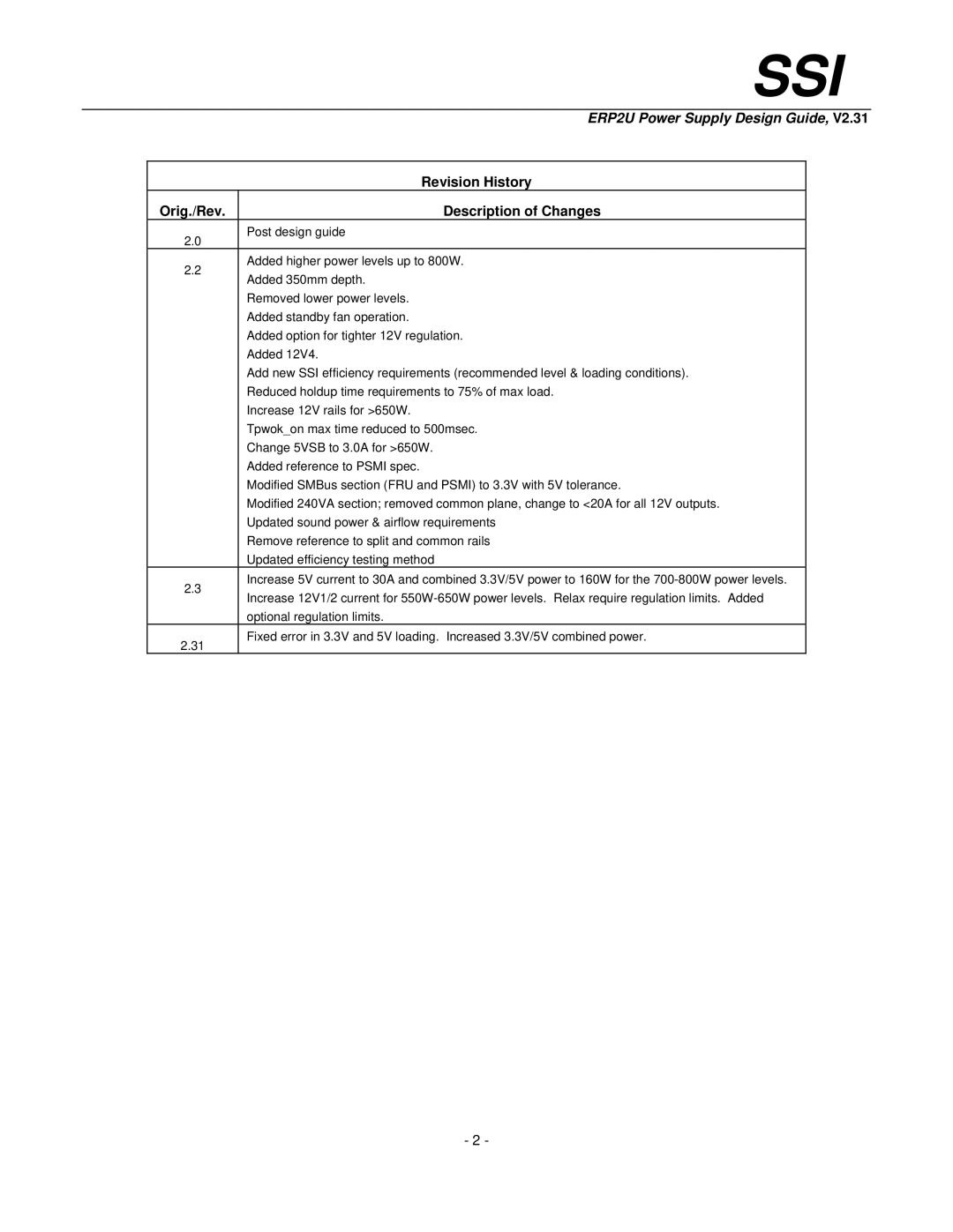 SSI America manual ERP2U Power Supply Design Guide 