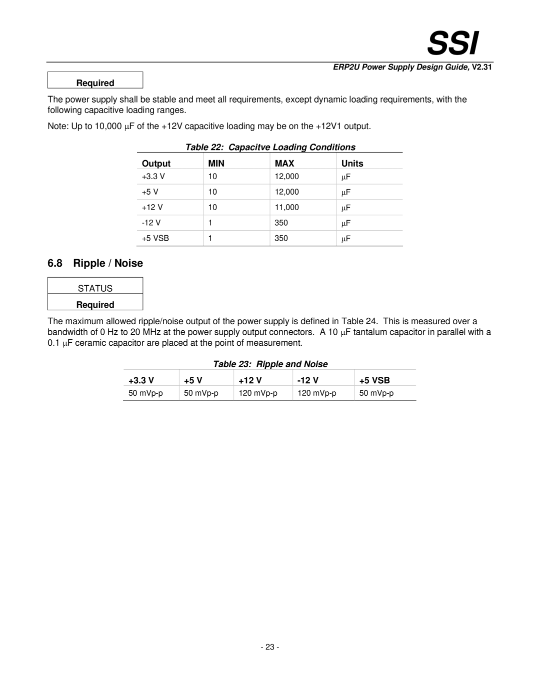 SSI America ERP2U manual Ripple / Noise, Capacitve Loading Conditions, Ripple and Noise 