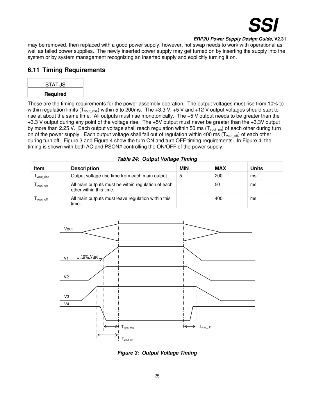 SSI America ERP2U manual Timing Requirements, Output Voltage Timing, Description 