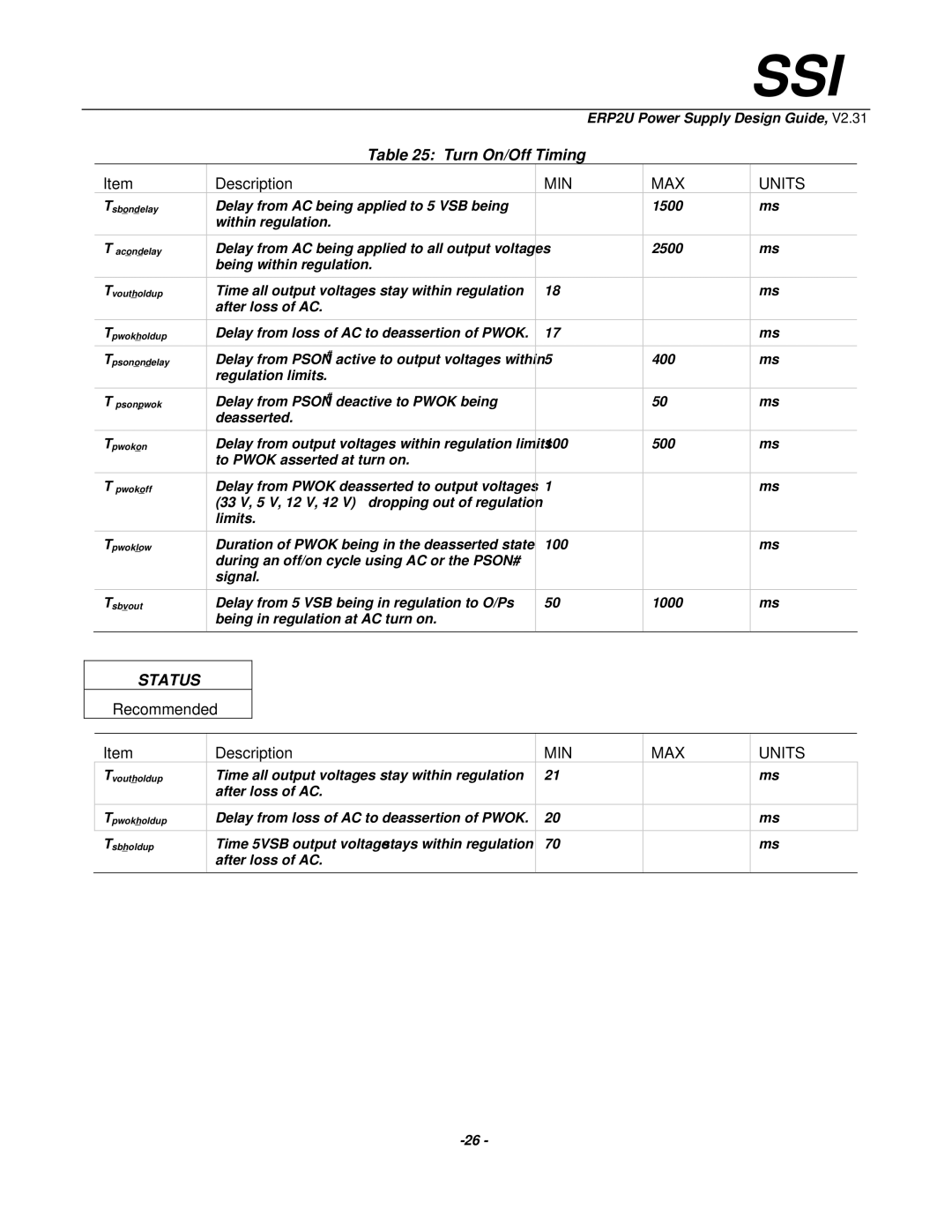 SSI America ERP2U manual Turn On/Off Timing, Recommended Description 