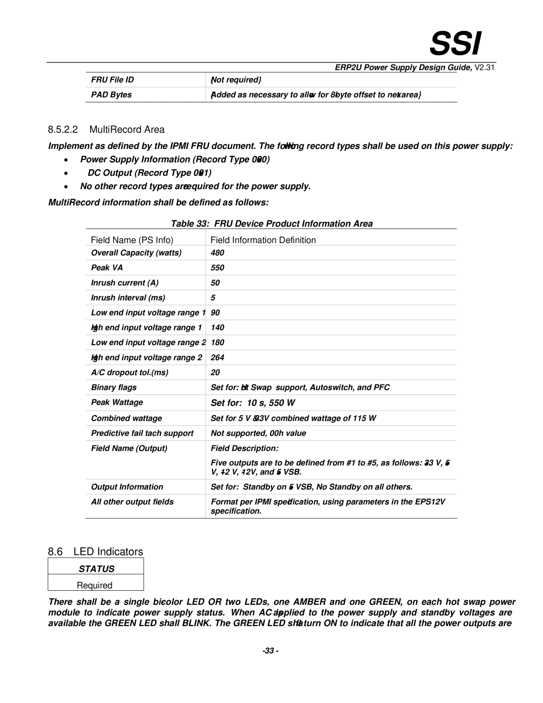 SSI America ERP2U manual LED Indicators, MultiRecord Area, Field Name PS Info Field Information Definition 