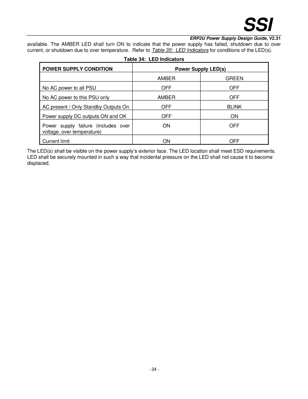 SSI America ERP2U manual LED Indicators, Power Supply LEDs 