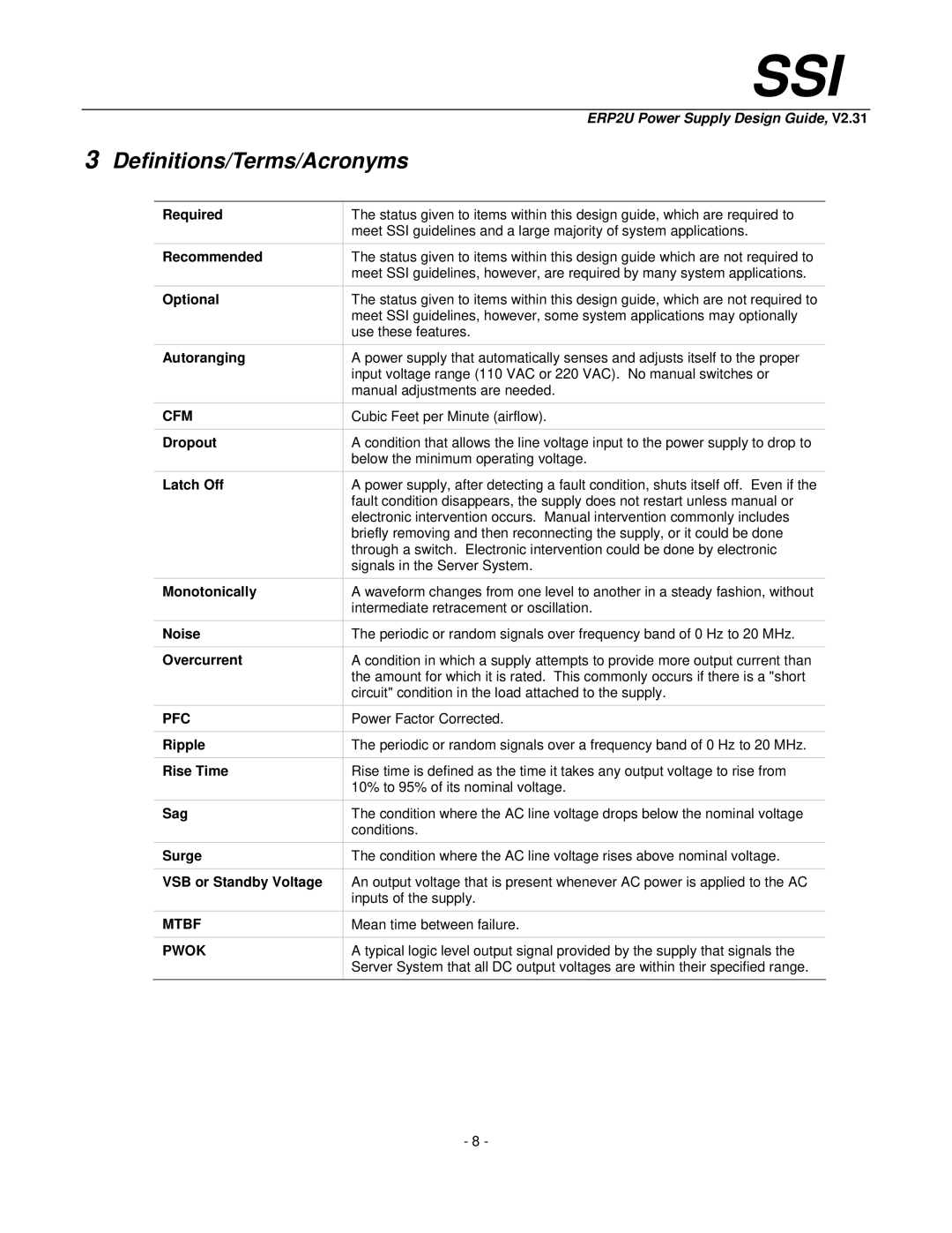 SSI America ERP2U manual Definitions/Terms/Acronyms, Required 