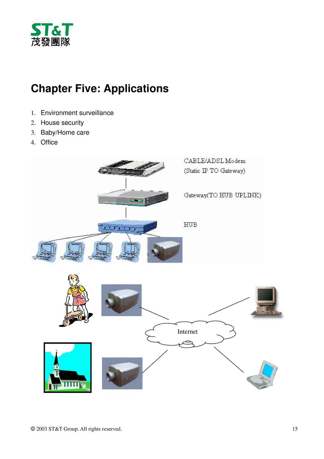 ST & T WCAM71 manual Chapter Five Applications 