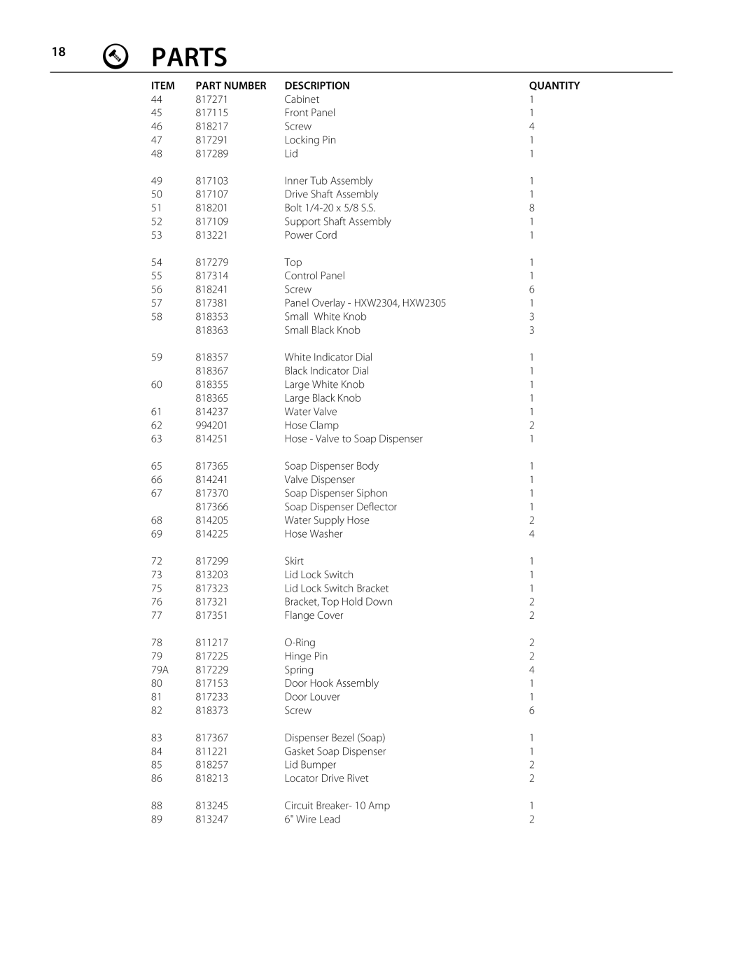 Staber Industries HXW2304, HXW2404, HXW2405, HXW2504, HXW2505, HXW2305 manual Parts 