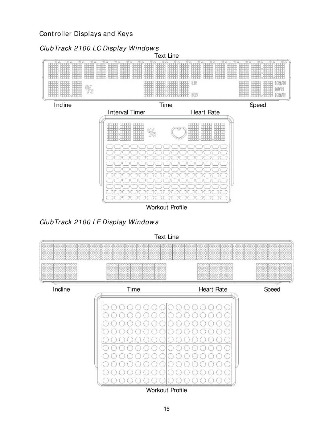 Stairmaster manual Controller Displays and Keys, ClubTrack 2100 LC Display Windows, ClubTrack 2100 LE Display Windows 