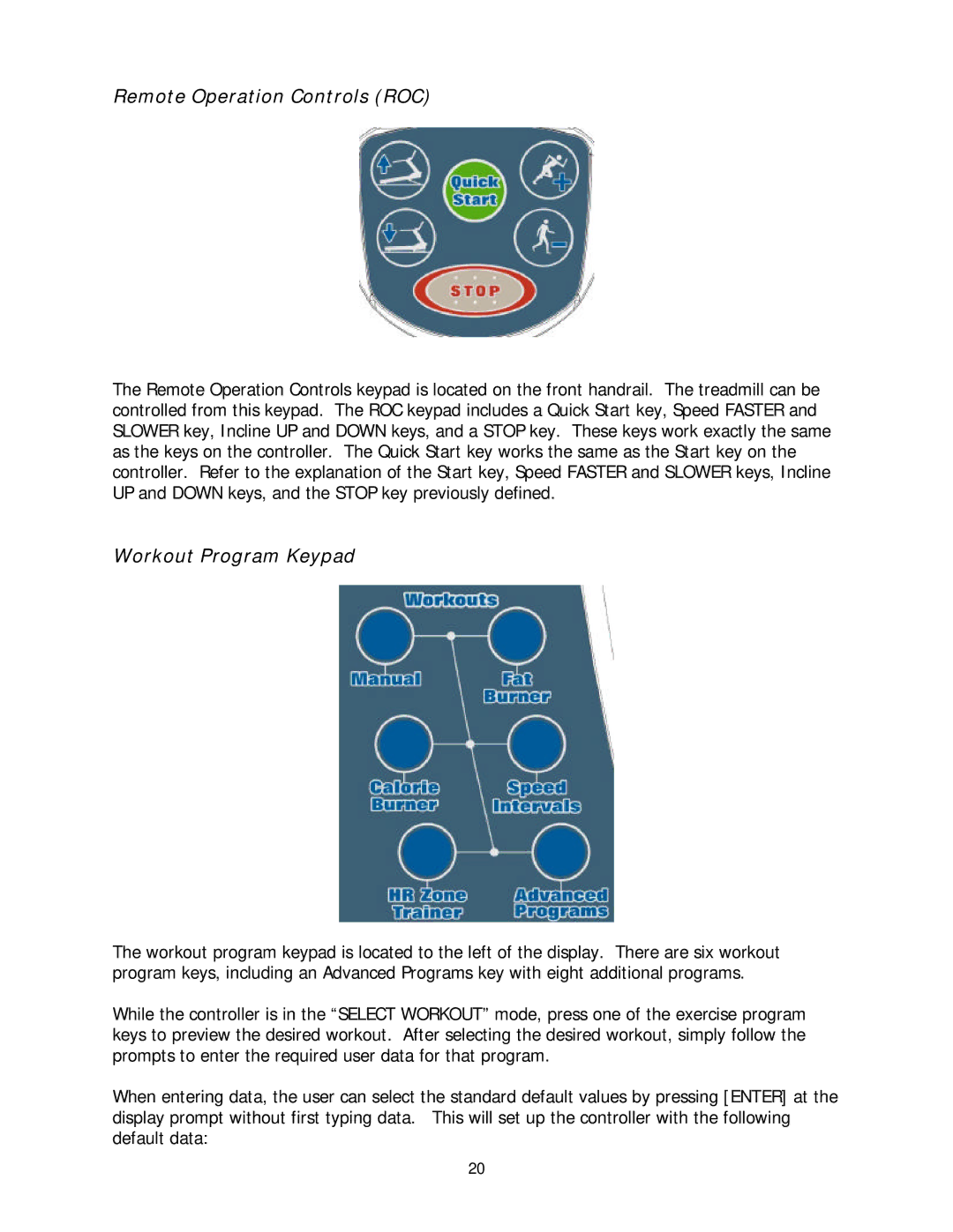 Stairmaster 2100 LC, 2100 LE manual Remote Operation Controls ROC, Workout Program Keypad 