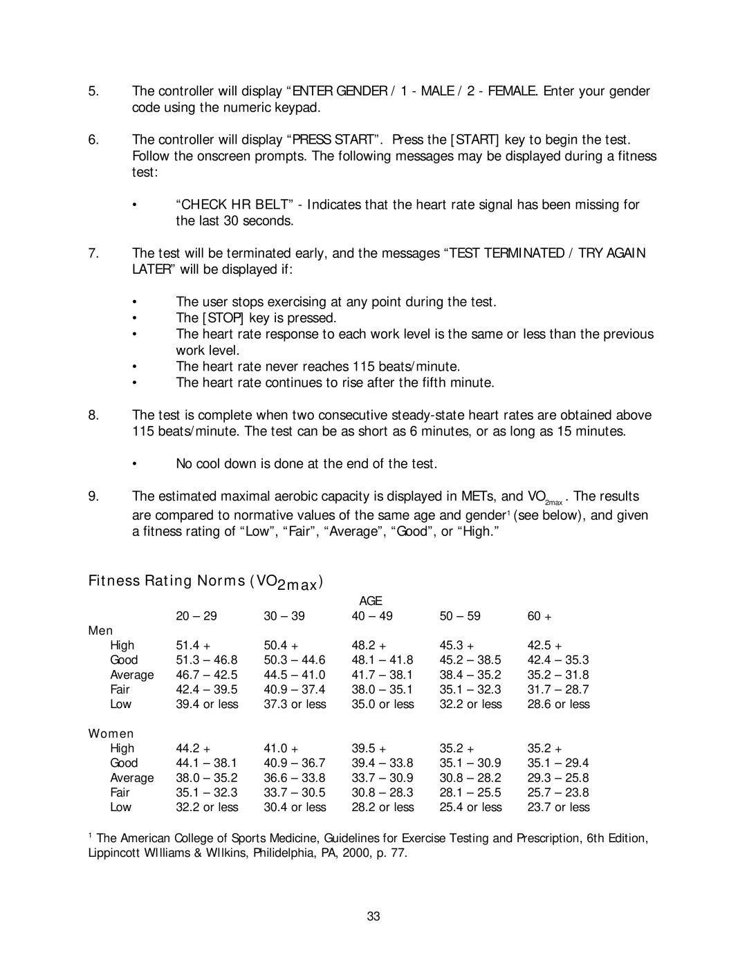 Stairmaster 2100 LE, 2100 LC manual Fitness Rating Norms VO2max, Men 