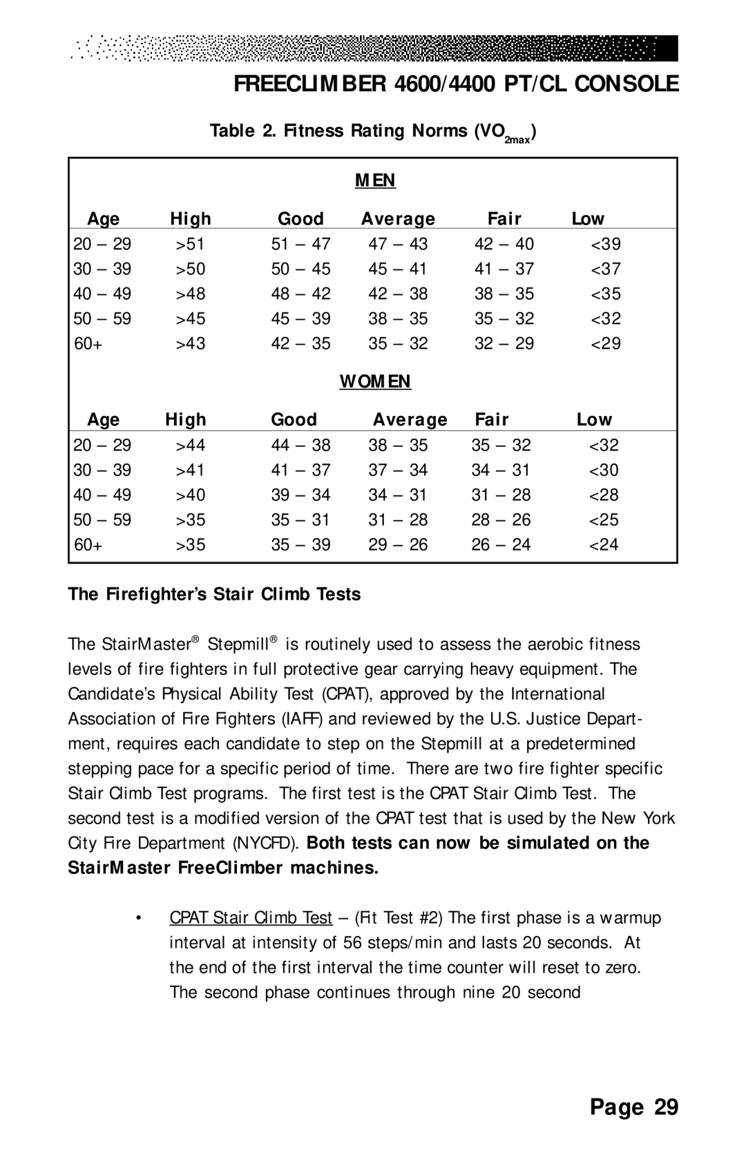 Stairmaster 4600 PT/CL, 4200 PT manual Freeclimber 4600/4400 PT/CL Console, Men, Women 