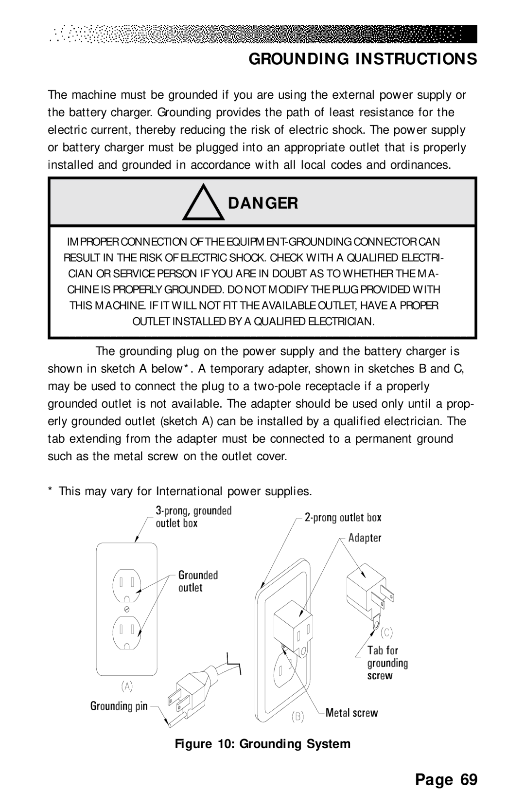 Stairmaster 4600 PT/CL, 4200 PT, 4400 PT/CL manual Grounding Instructions, This may vary for International power supplies 