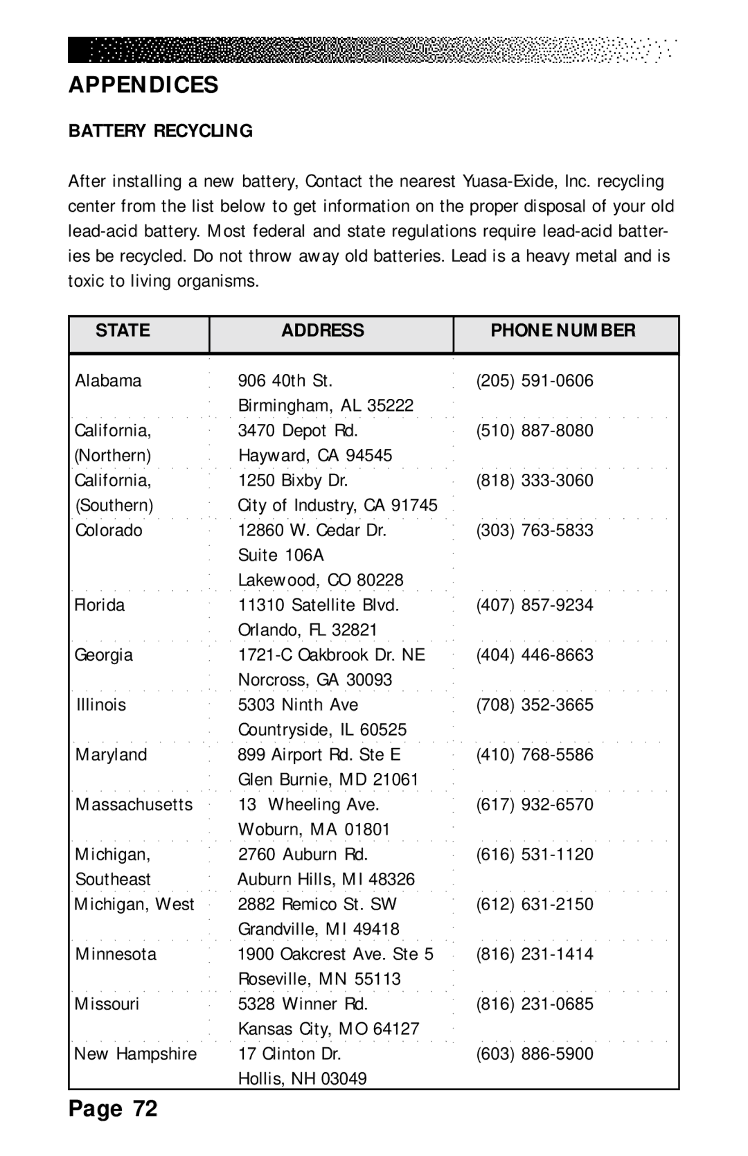 Stairmaster 4600 PT/CL, 4200 PT, 4400 PT/CL manual Battery Recycling, State Address Phone Number 