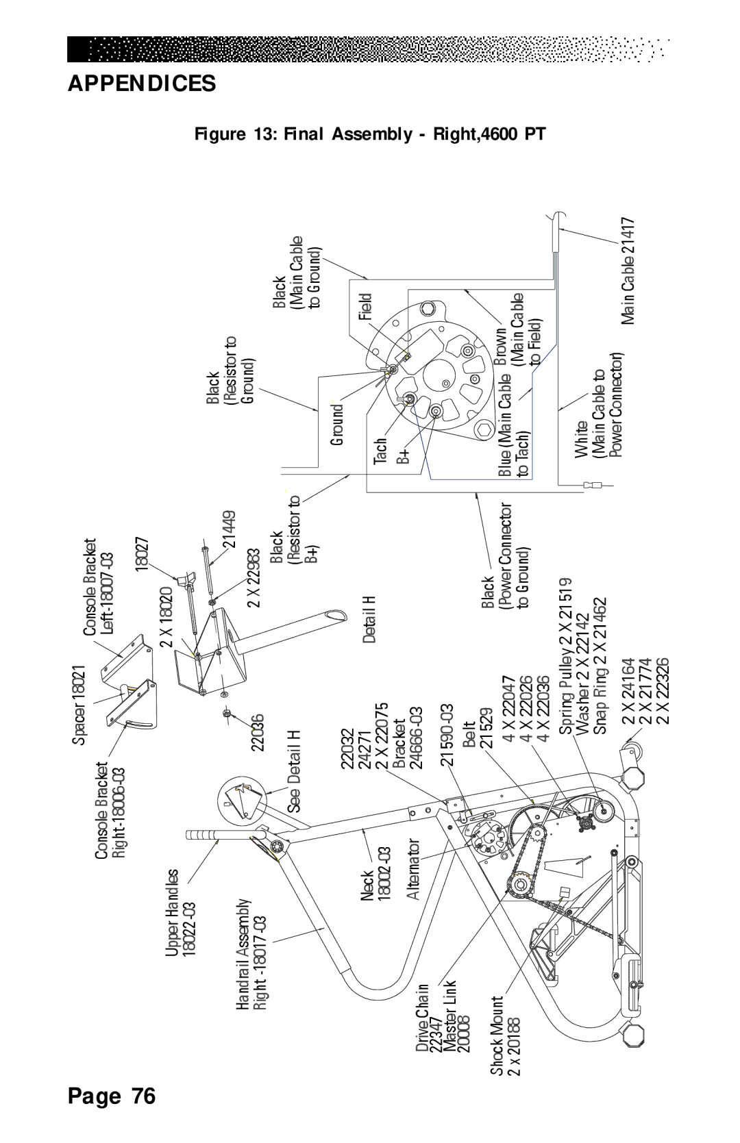 Stairmaster 4200 PT, 4600 PT/CL, 4400 PT/CL manual Final Assembly Right,4600 PT 