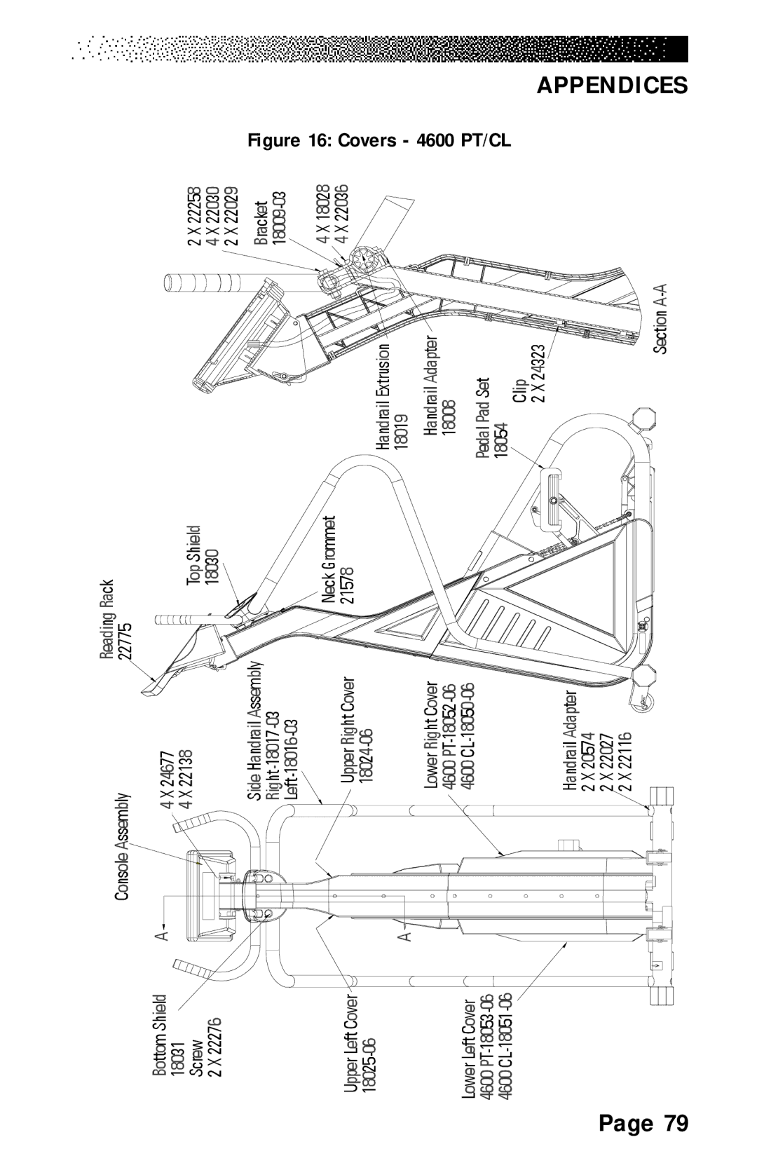 Stairmaster 4200 PT, 4400 PT/CL manual Covers 4600 PT/CL 