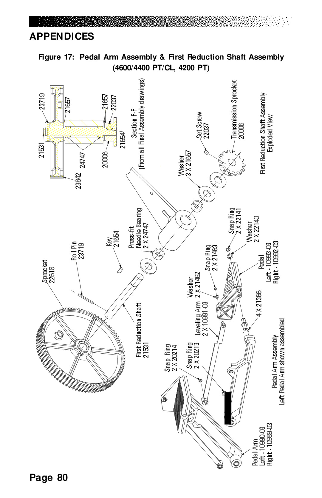 Stairmaster 4400 PT/CL, 4600 PT/CL, 4200 PT manual Appendices 