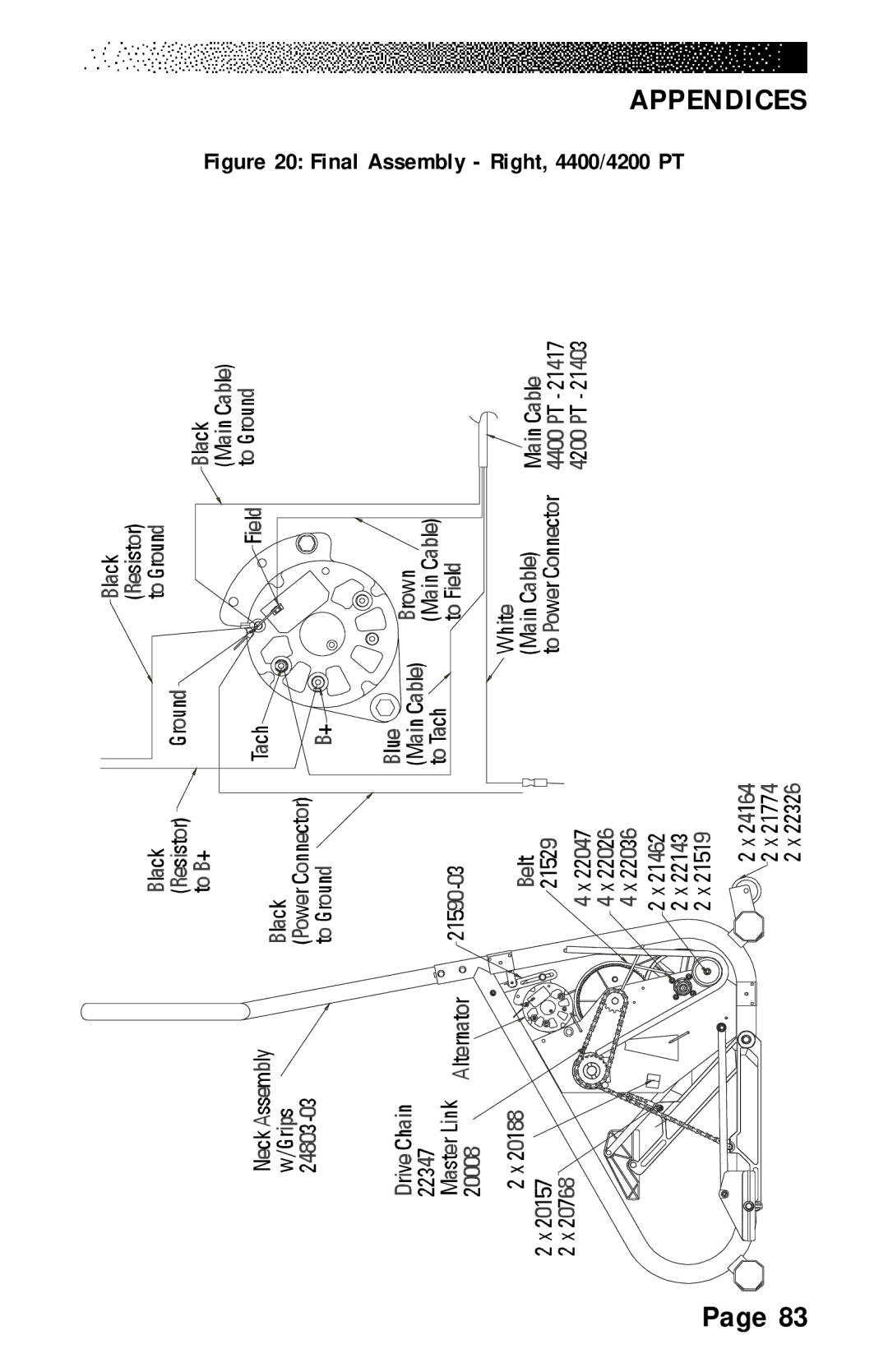 Stairmaster 4400 PT/CL, 4600 PT/CL manual Final Assembly Right, 4400/4200 PT 