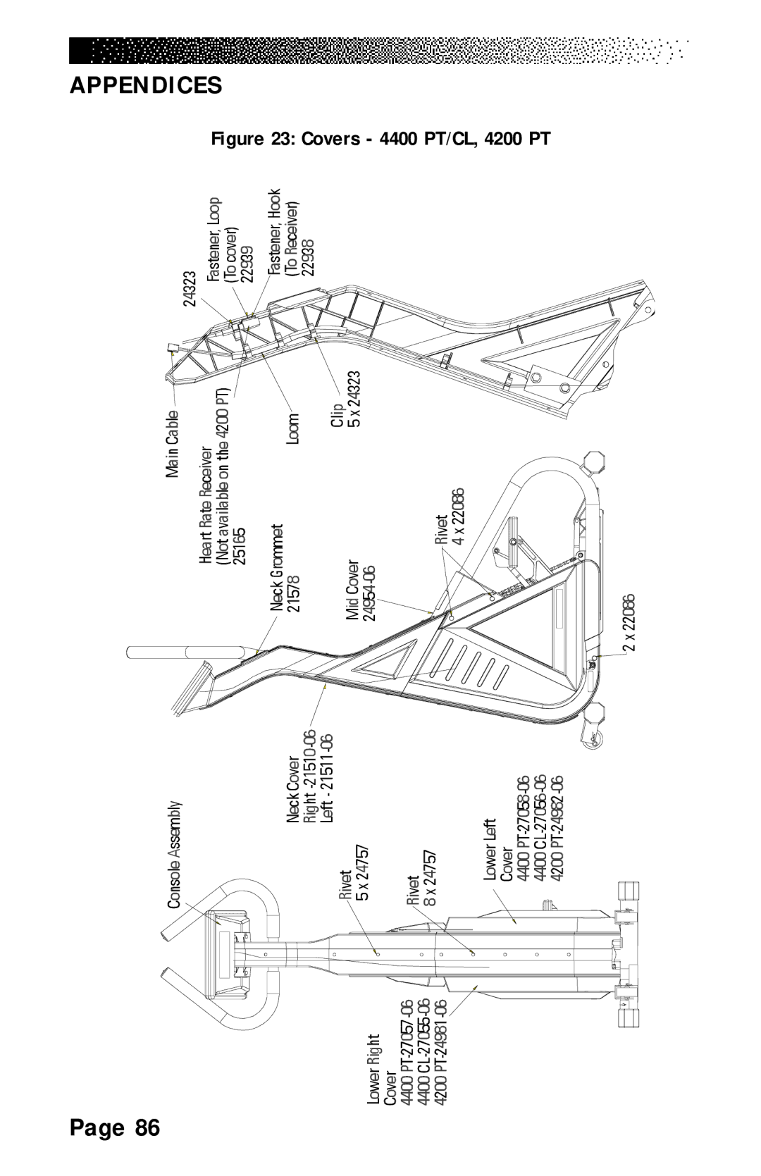 Stairmaster 4600 PT/CL manual Covers 4400 PT/CL, 4200 PT 