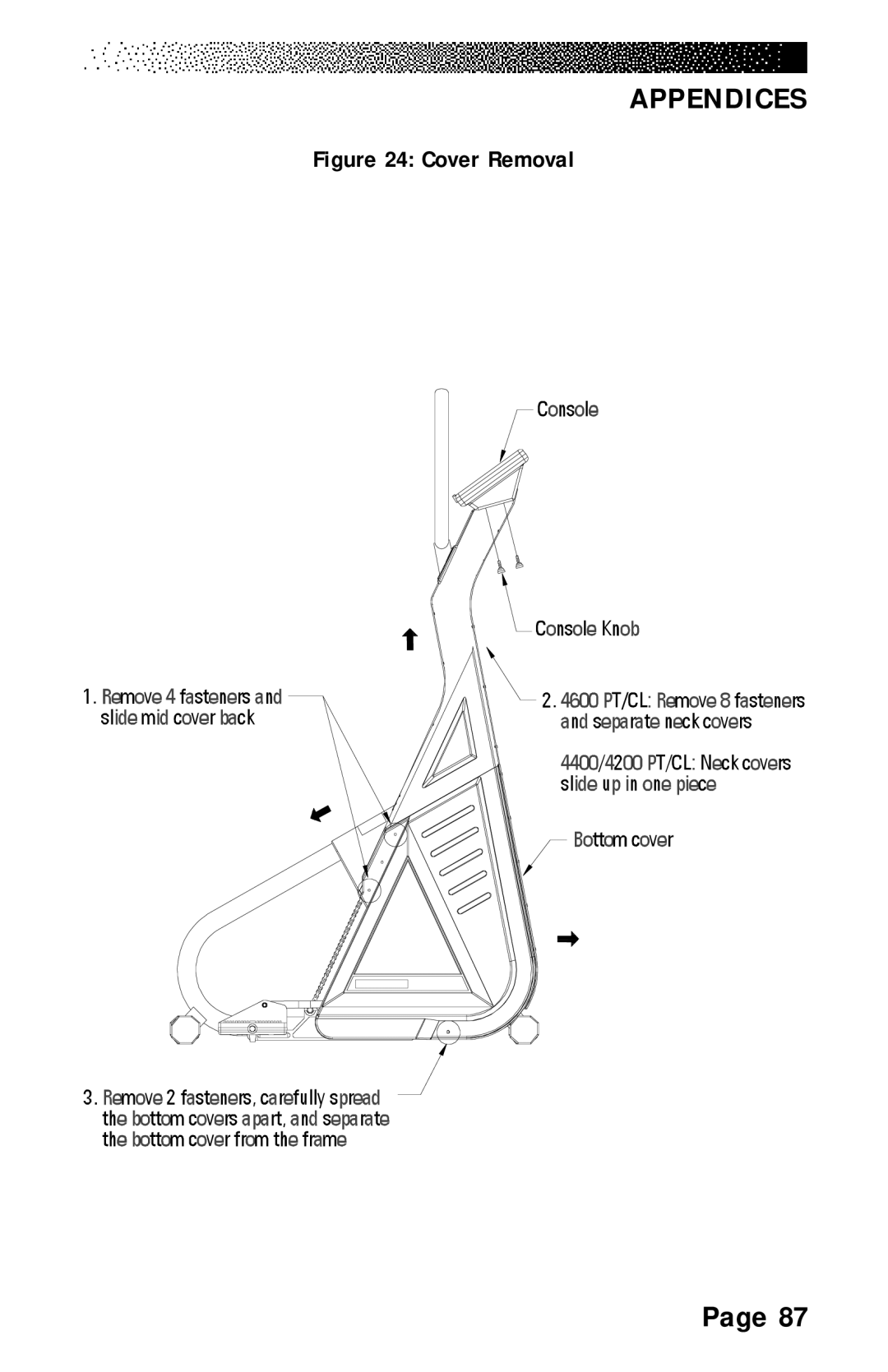 Stairmaster 4600 PT/CL, 4200 PT, 4400 PT/CL manual Cover Removal 