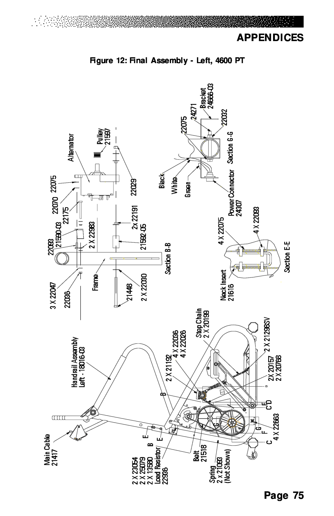 Stairmaster 4600 PT/CL, 4200 PT, 4400 PT/CL manual Final Assembly - Left, 4600 PT, Appendices, Page 