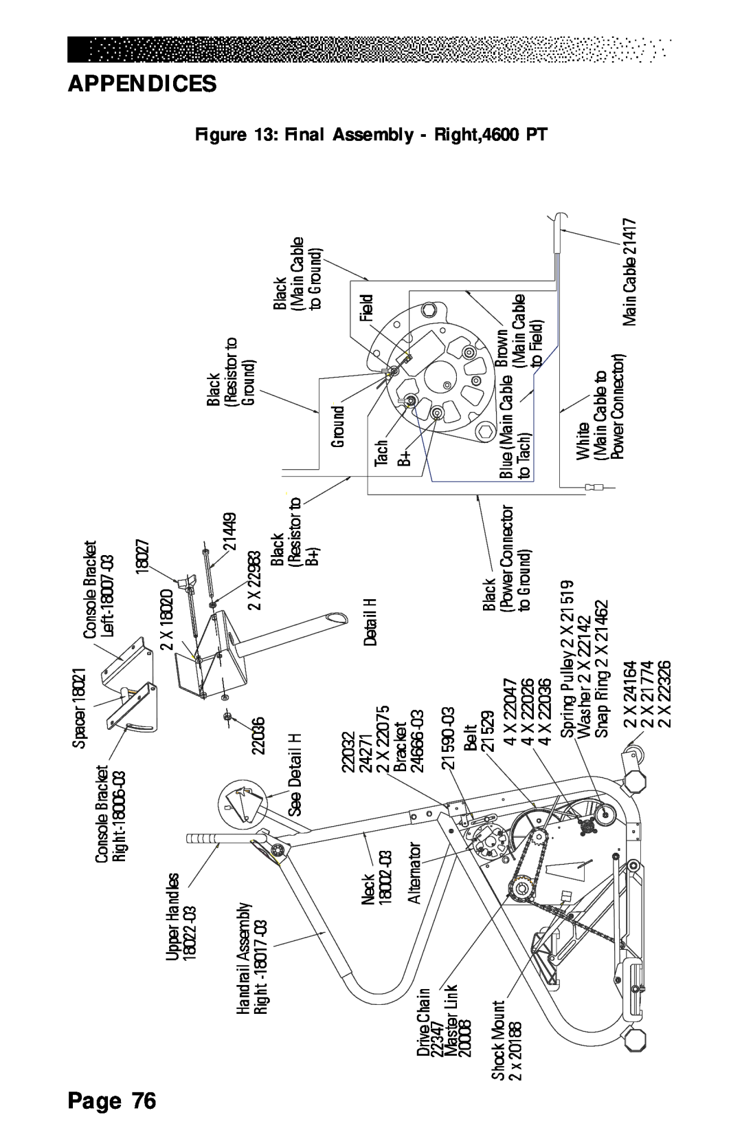 Stairmaster 4200 PT, 4600 PT/CL, 4400 PT/CL manual Final Assembly - Right,4600 PT, Appendices, Page 