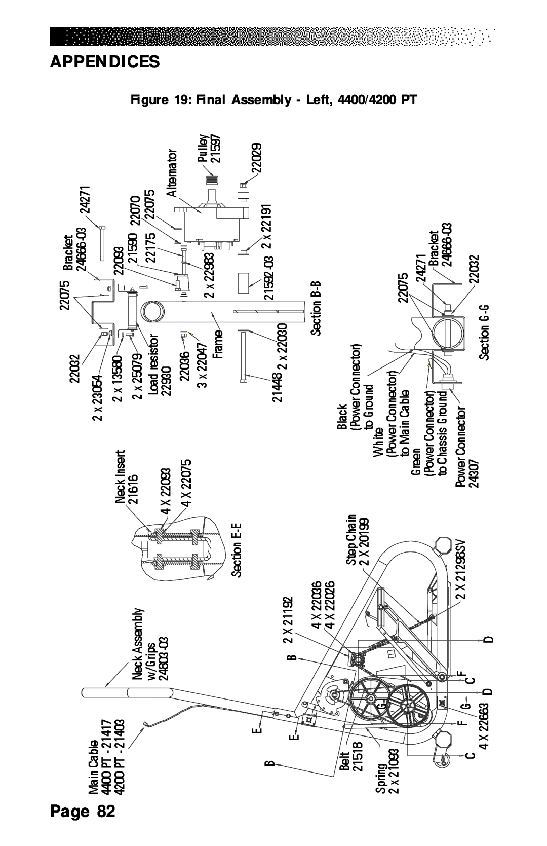 Stairmaster 4600 PT/CL, 4400 PT/CL manual Final Assembly - Left, 4400/4200 PT, Appendices, Page 