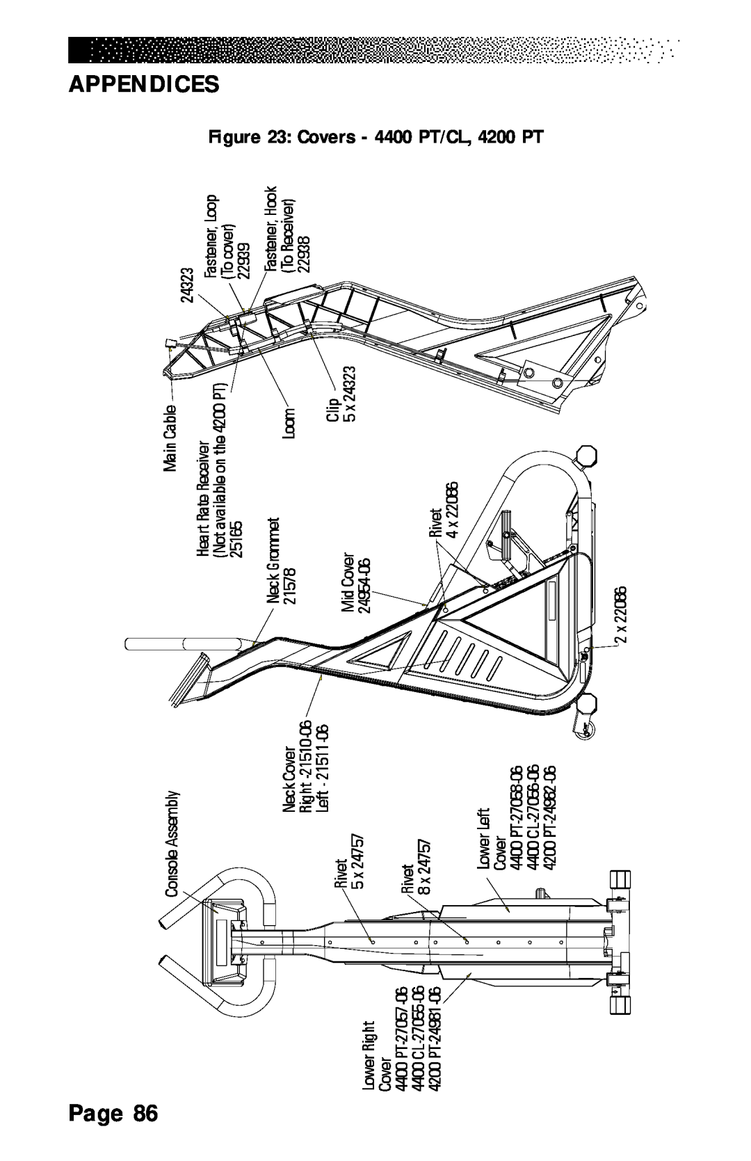 Stairmaster 4600 PT/CL manual Covers - 4400 PT/CL, 4200 PT, Appendices, Page 