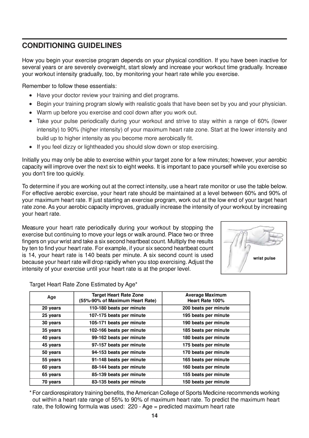 Stamina Products 1215 owner manual Conditioning Guidelines, Target Heart Rate Zone Estimated by Age 