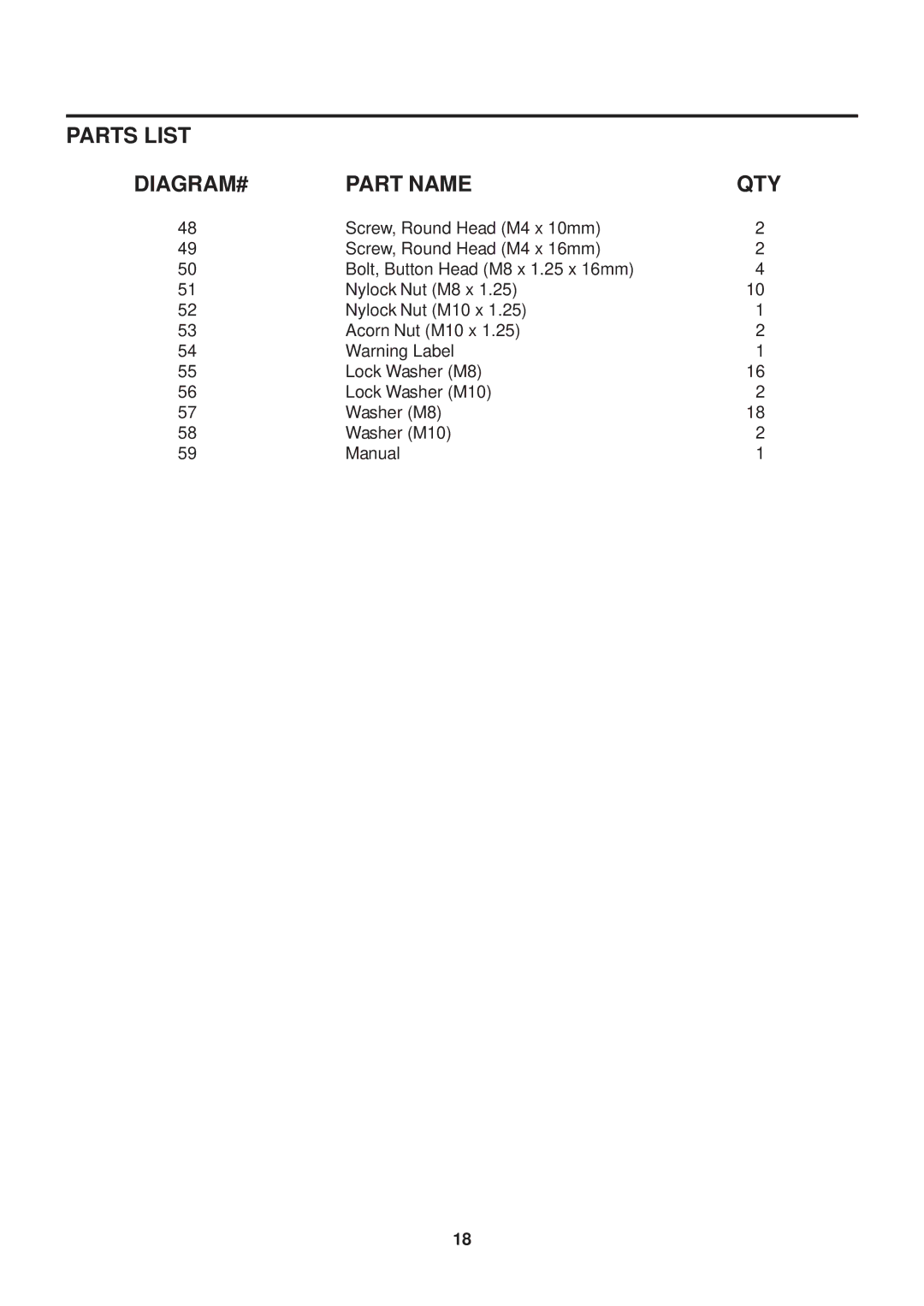 Stamina Products 1215 owner manual DIAGRAM# Part Name QTY 