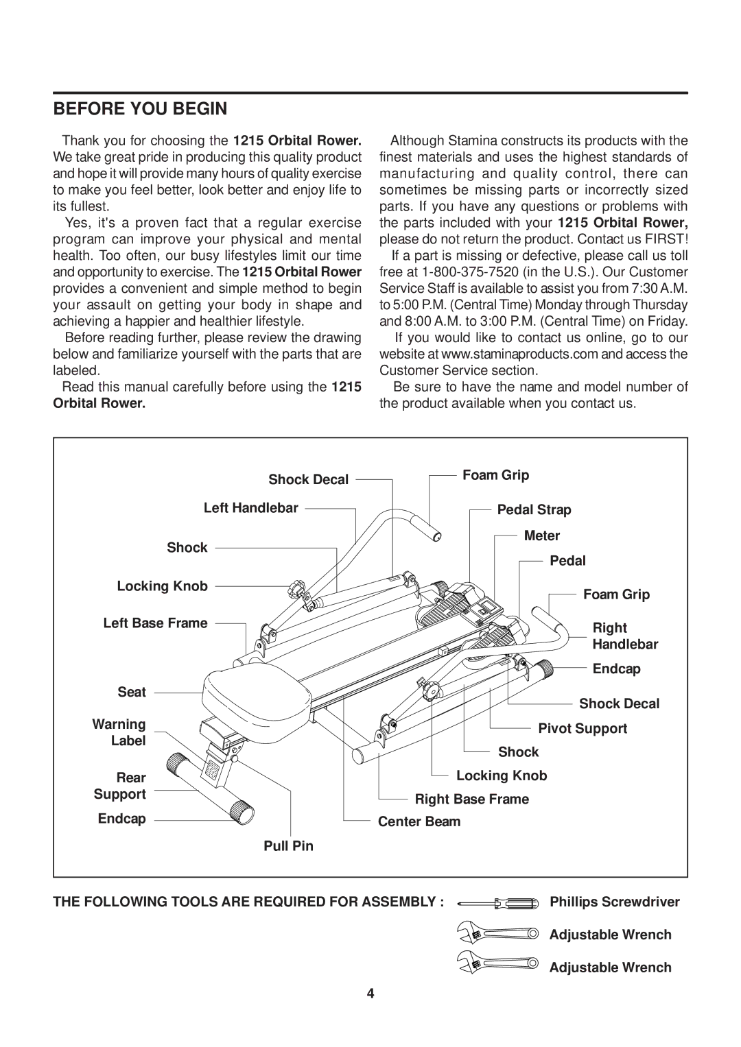 Stamina Products 1215 owner manual Before YOU Begin, Orbital Rower 