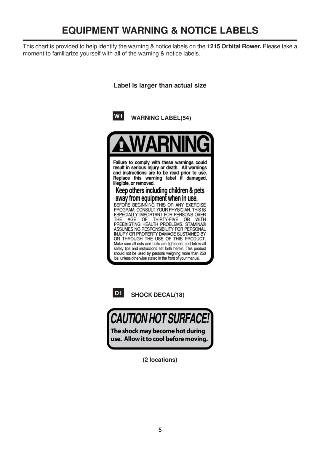 Stamina Products 1215 owner manual Equipment Warning & Notice Labels 