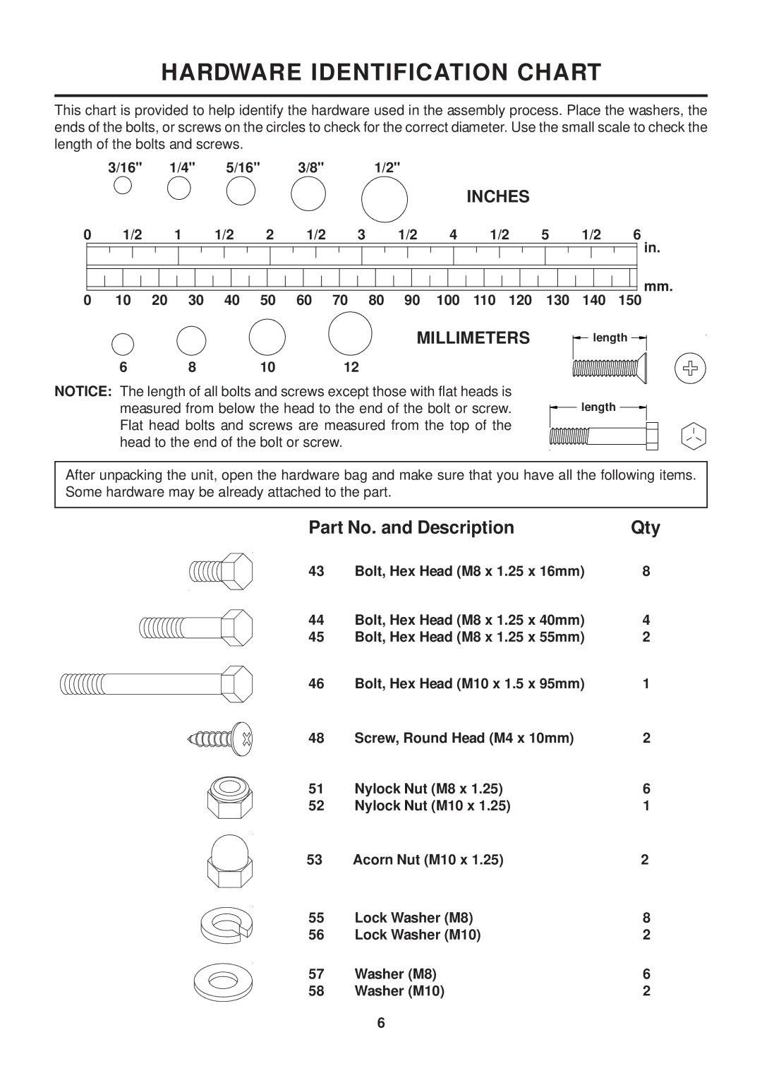 Stamina Products 1215 owner manual Hardware Identification Chart 