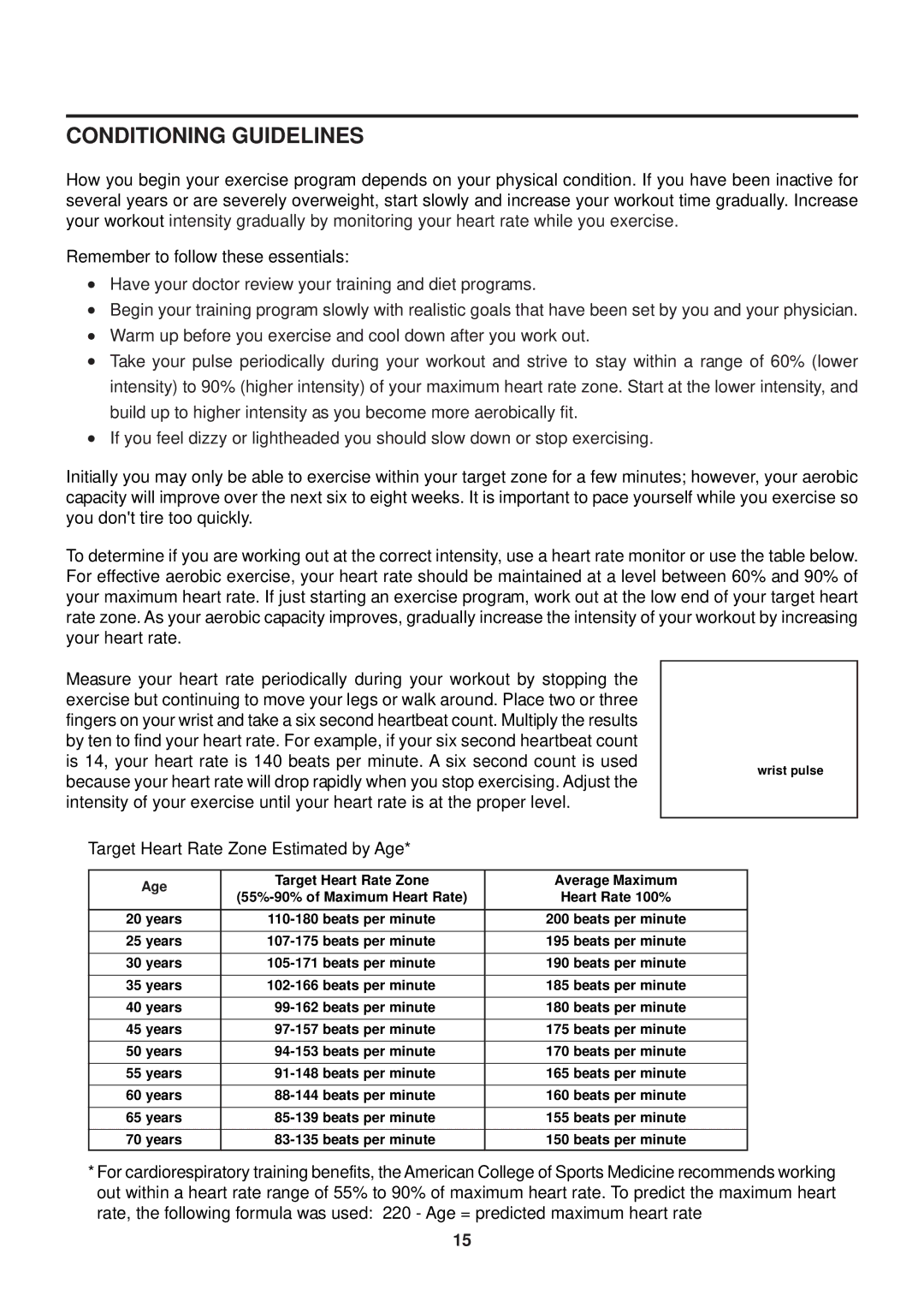 Stamina Products 1300 owner manual Conditioning Guidelines, Target Heart Rate Zone Estimated by Age 