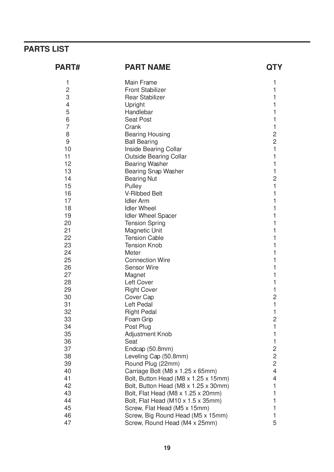 Stamina Products 1300 owner manual Parts List, Part Name 